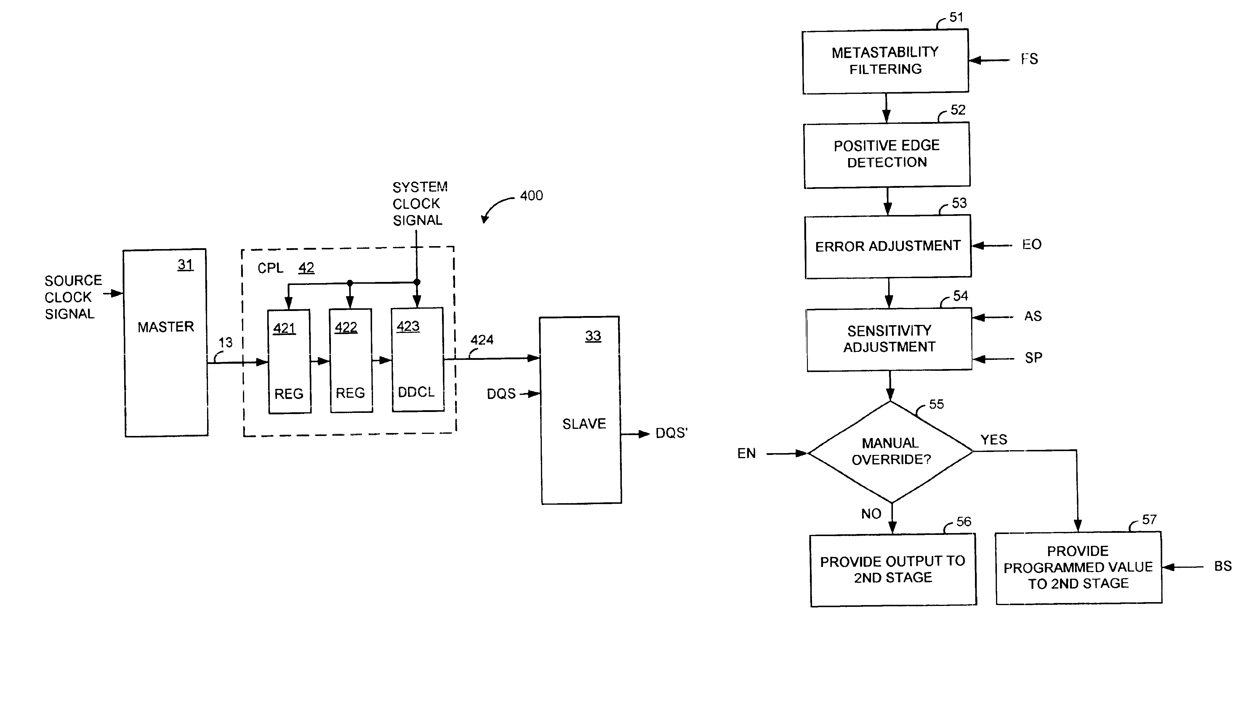 Clock processing logic and method for determining clock signal characteristics in reference voltage and temperature varying environments