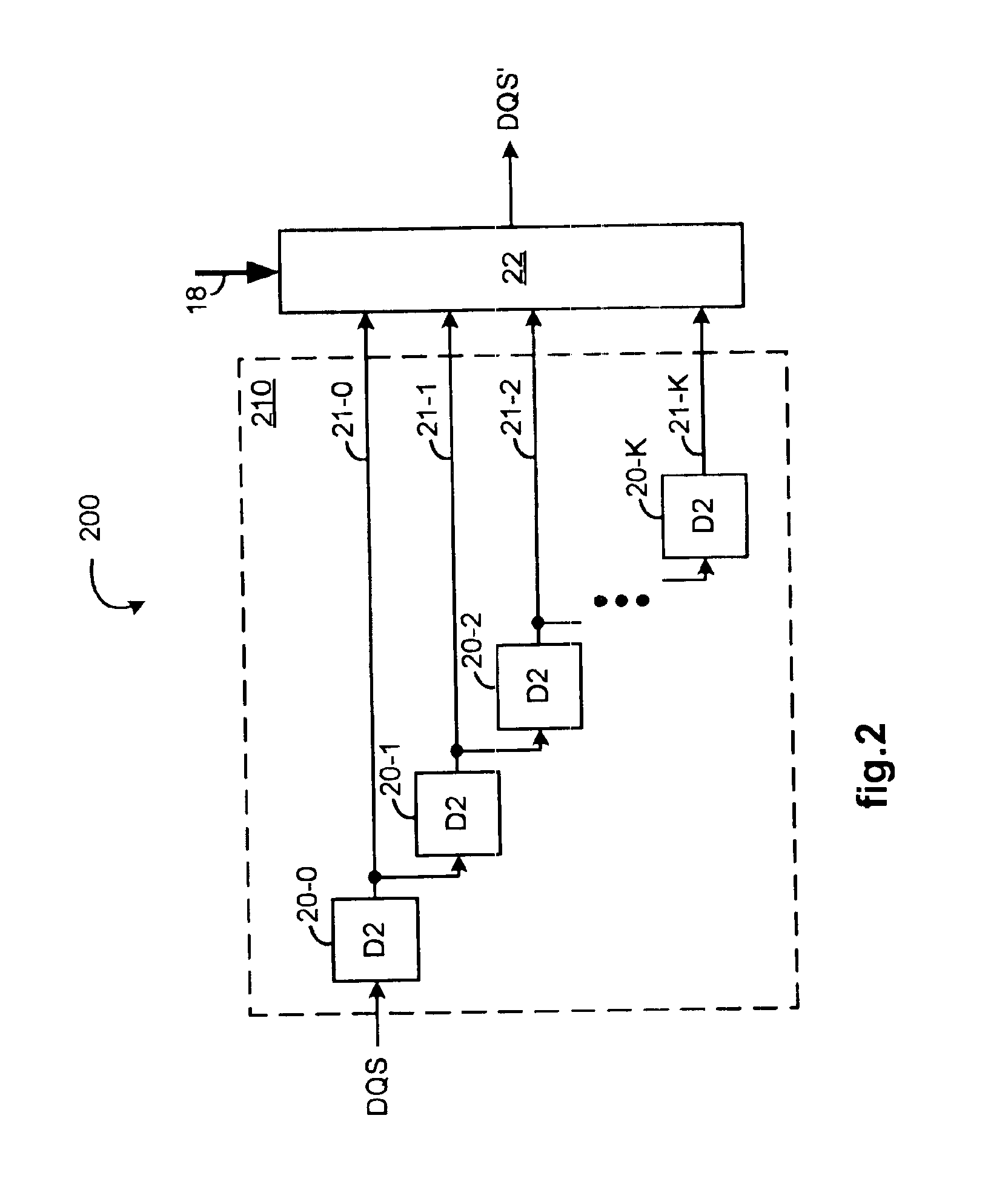 Clock processing logic and method for determining clock signal characteristics in reference voltage and temperature varying environments