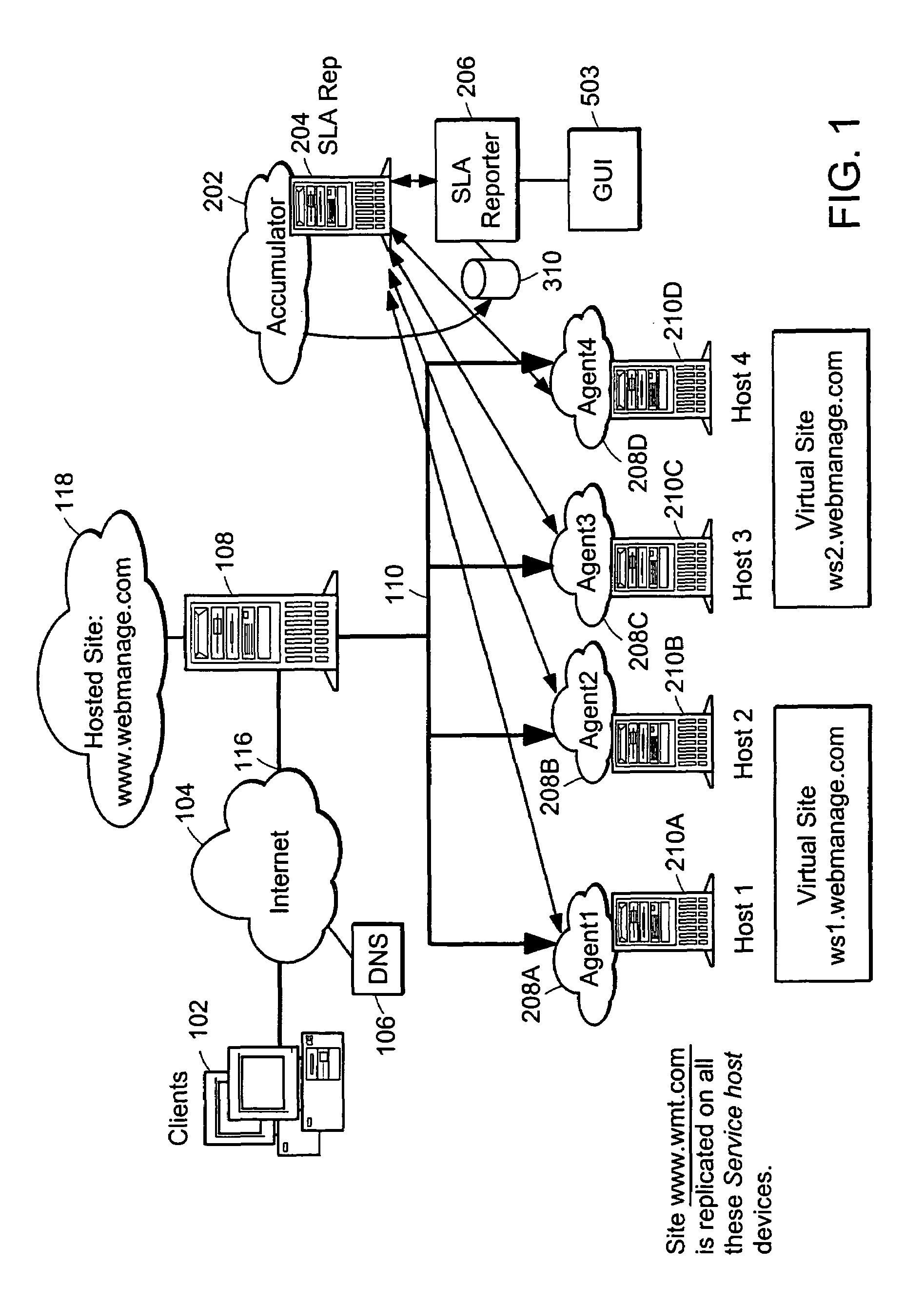 Method and apparatus for implementing a service-level agreement