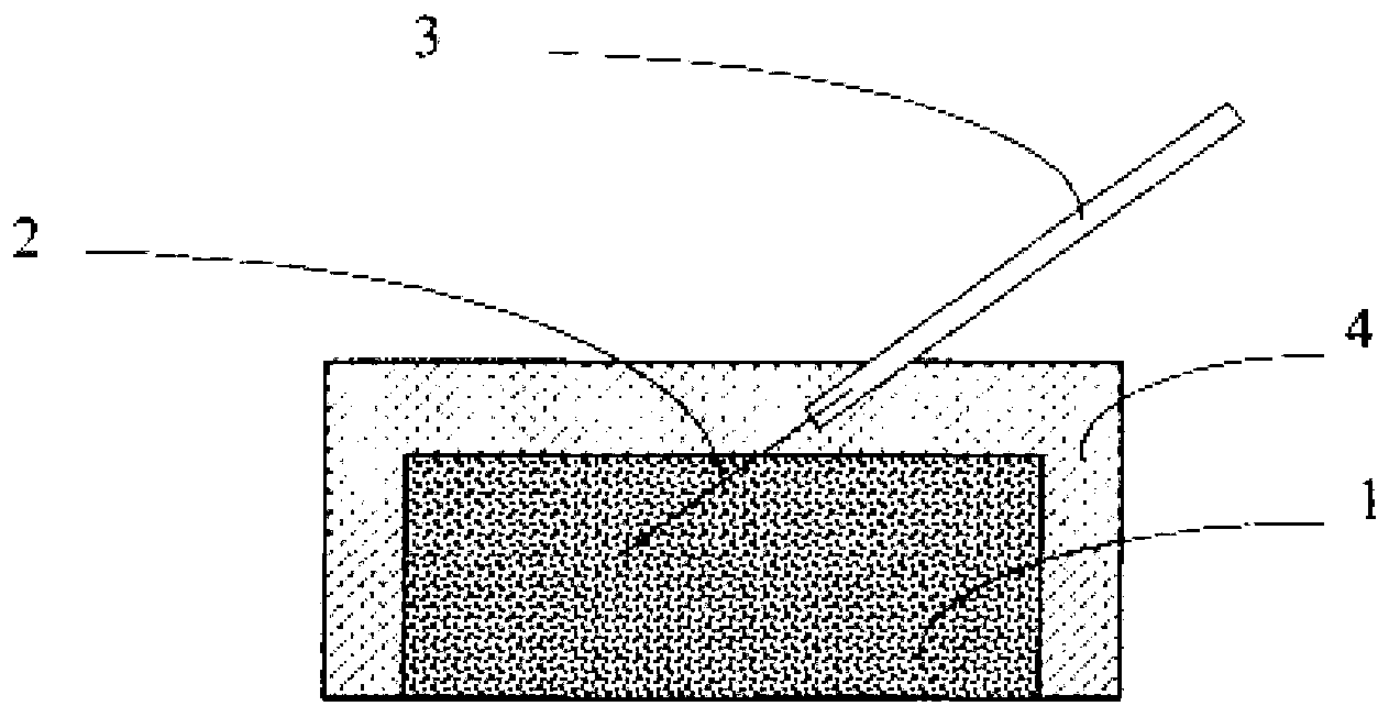 Silver/silver chloride electrode material, method for manufacturing same and electrode