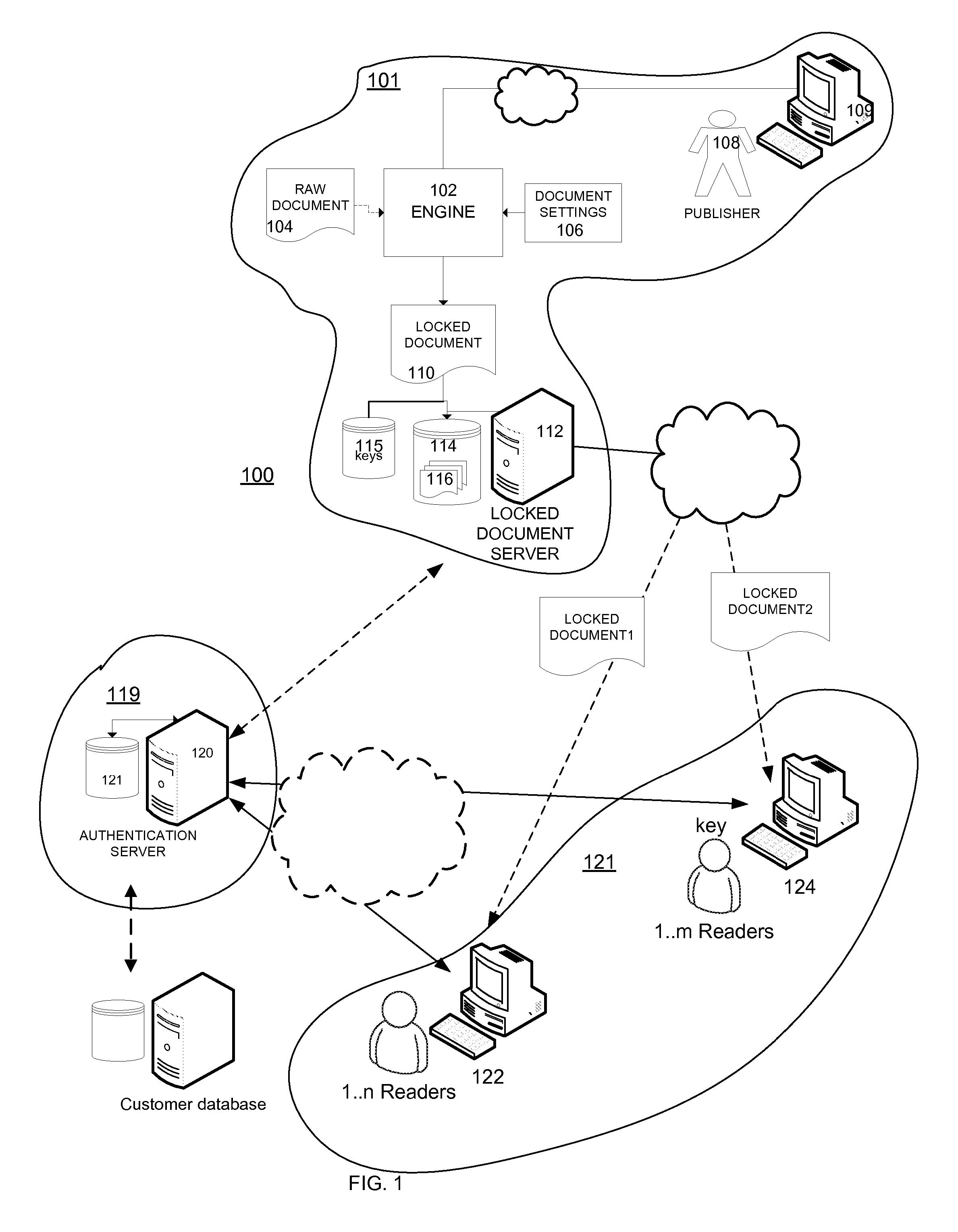System and method for controlling distribution of electronic information