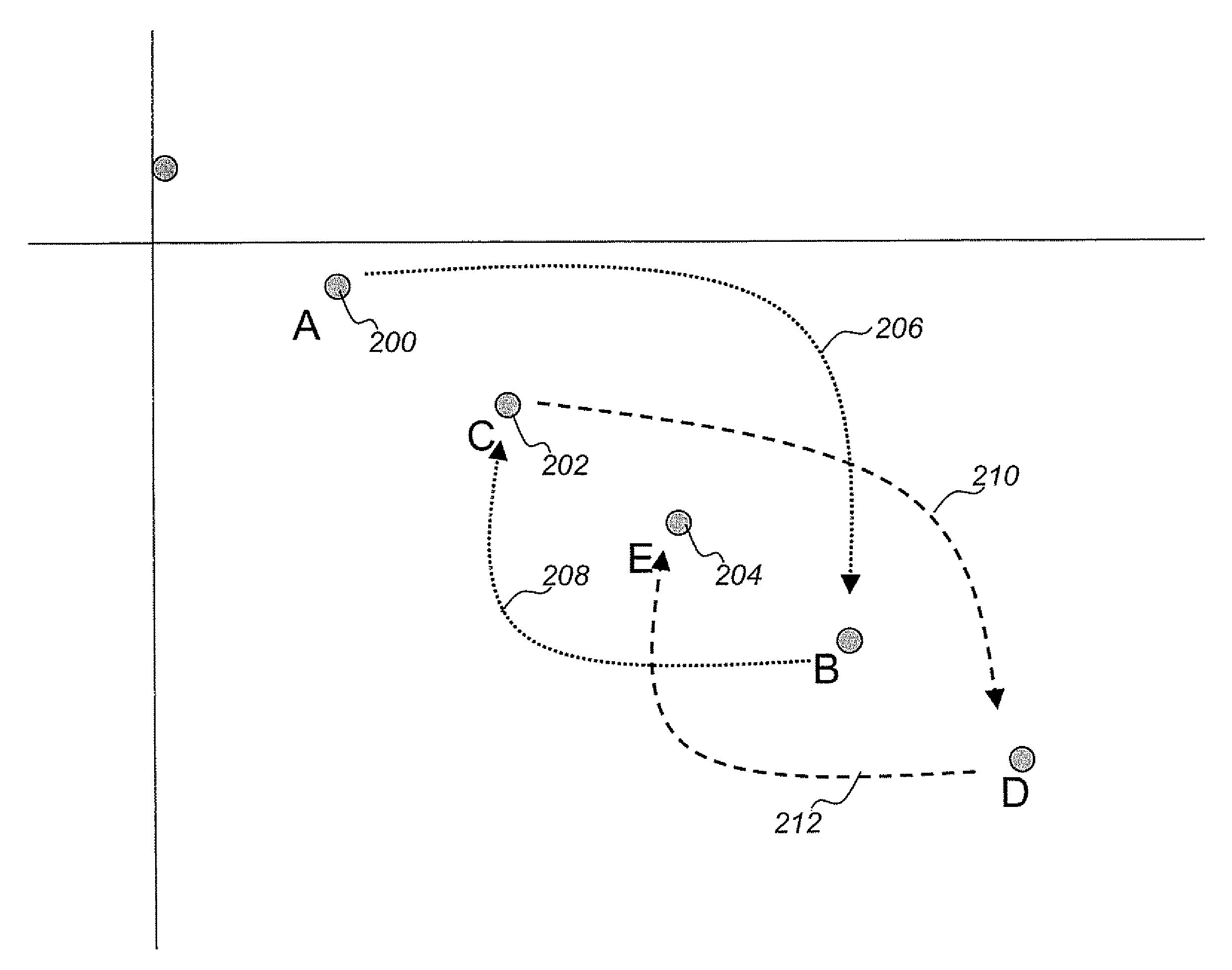 Method and System for Helicopter Portable Drilling
