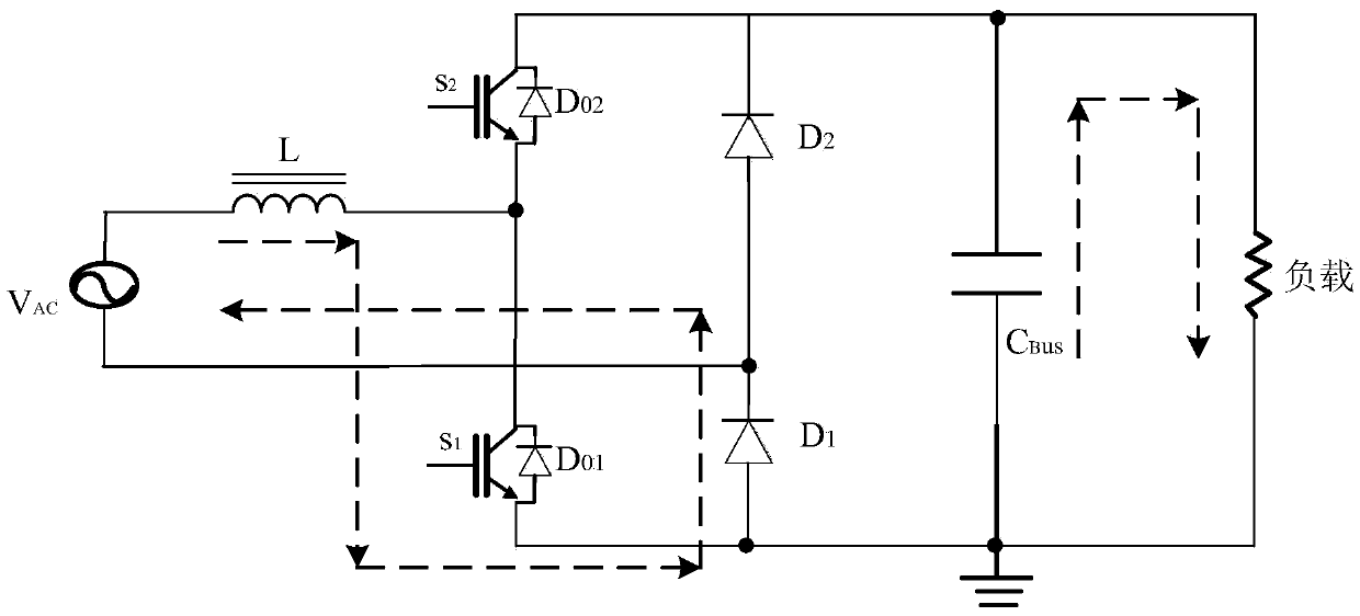 Power conversion circuit, power conversion method and air conditioner