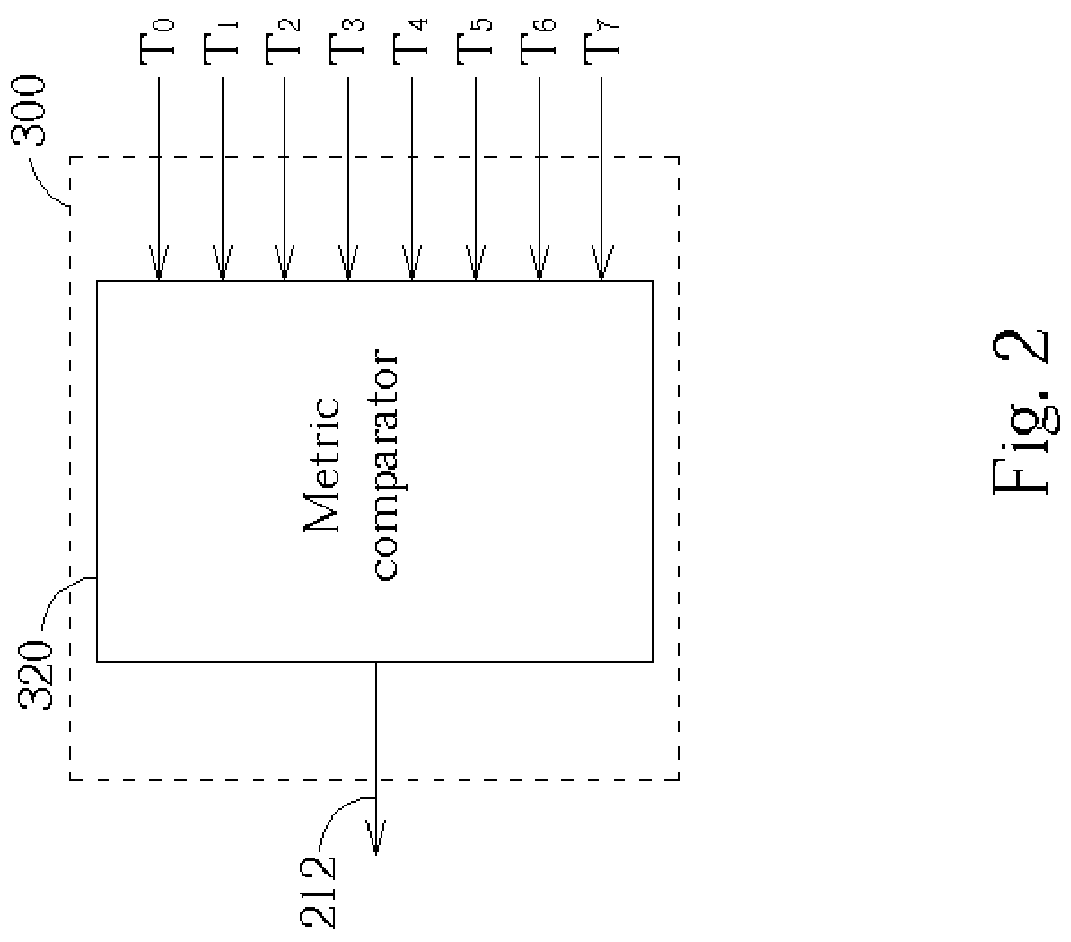 Parallel decision-feedback decoder and method for joint equalizing and decoding of incoming data stream