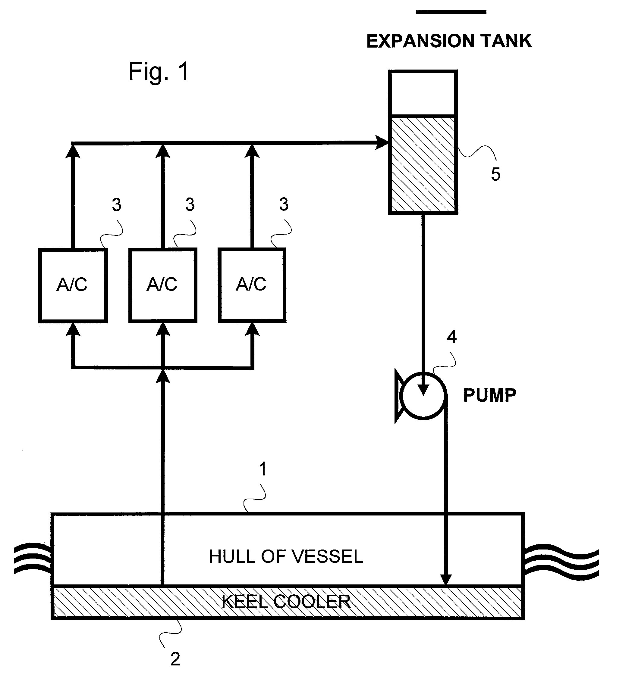 Apparatus for the regasification of LNG onboard a carrier