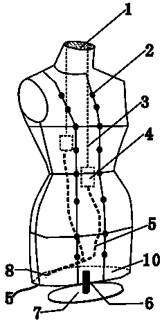 Mannequin specially suitable for testing power storage capability of parts of solar clothes and testing method