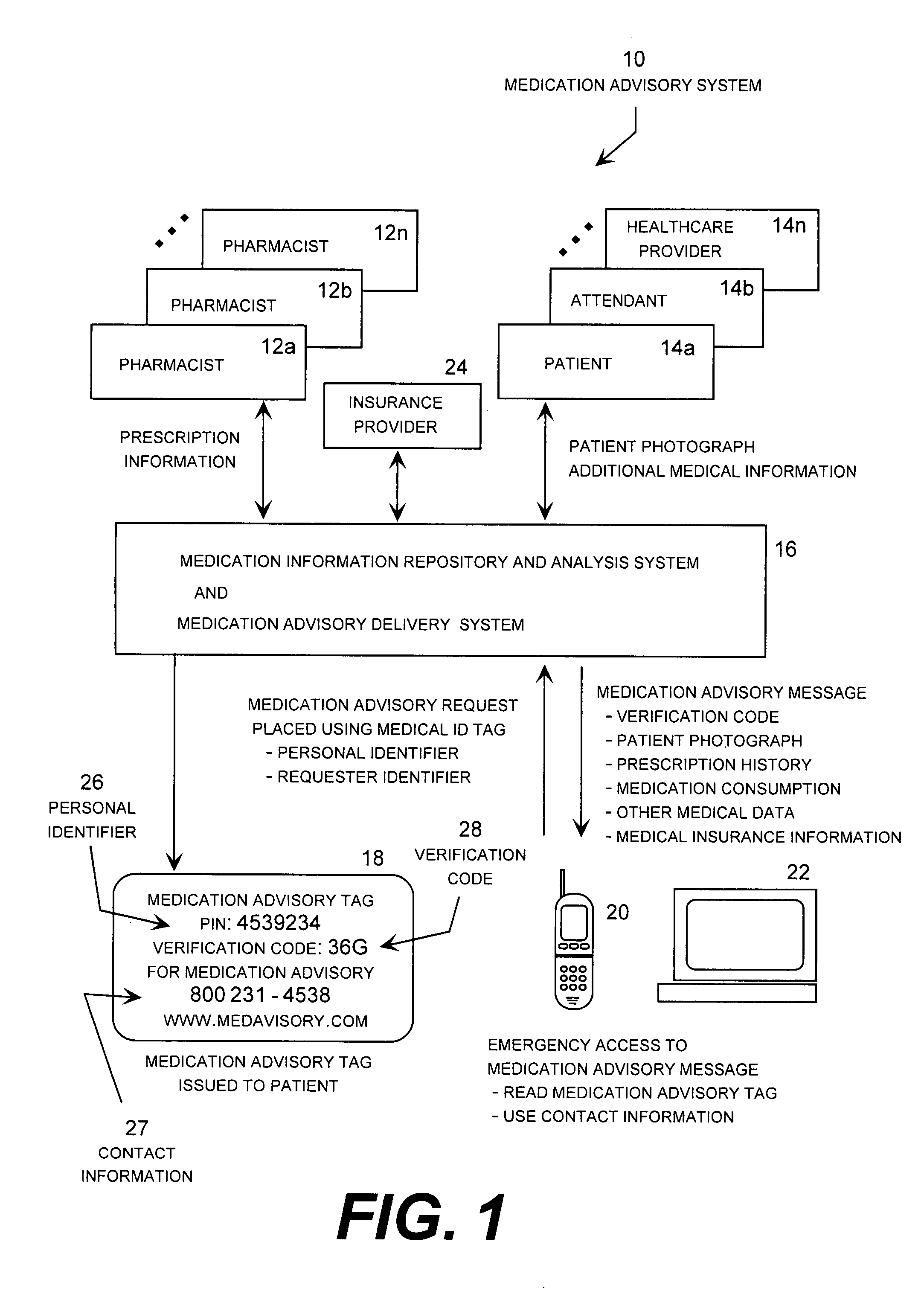 Medication advisory system