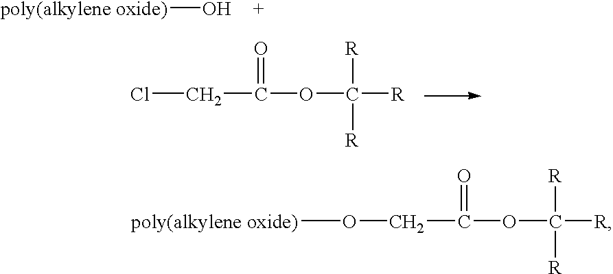 Method for preparing water-soluble polymer derivatives bearing a terminal carboxylic acid