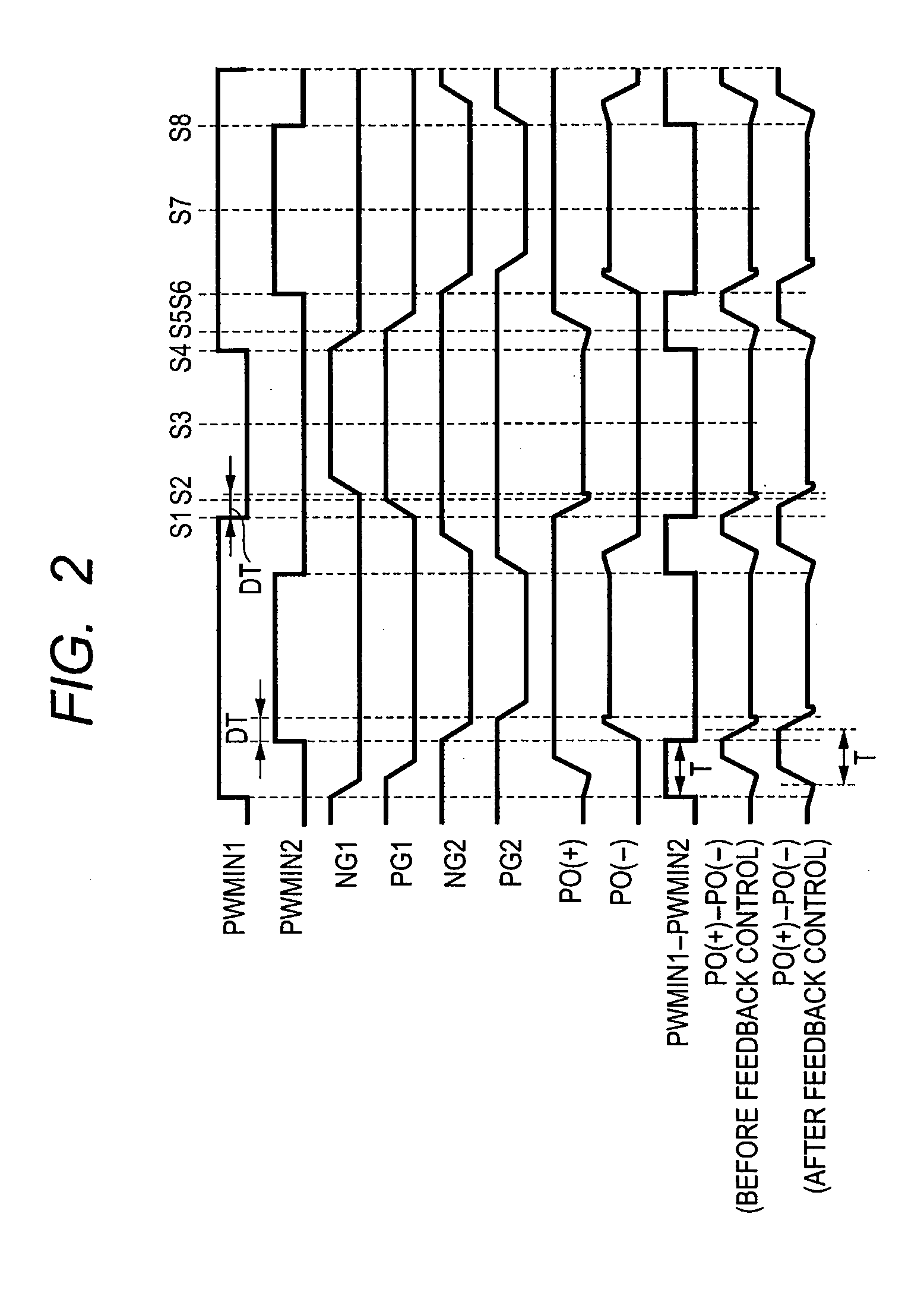 Pulse width modulation circuit and voltage-feedback class-d amplifier circuit