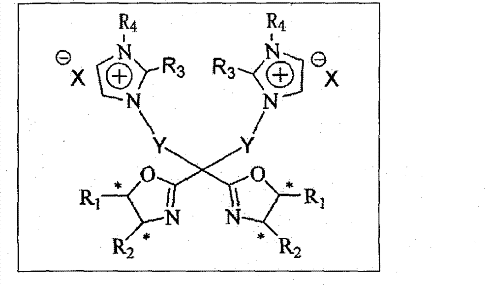 C2 axisymmetric chiral bisoxazoline ligand compound containing imidazole salt ion pair group, and preparation and application thereof