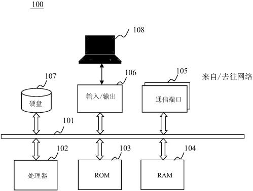 A lesion image detection device, method and computer-readable storage medium