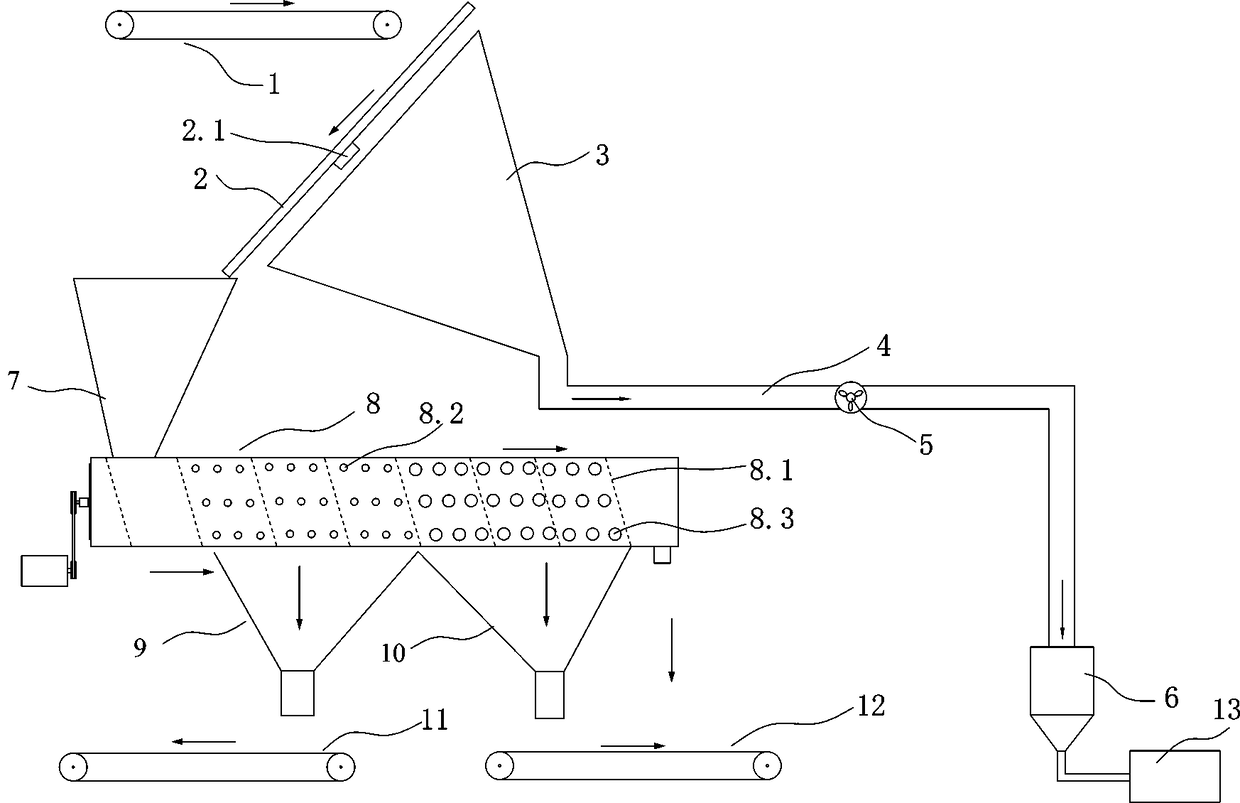 Green brick tea screening device