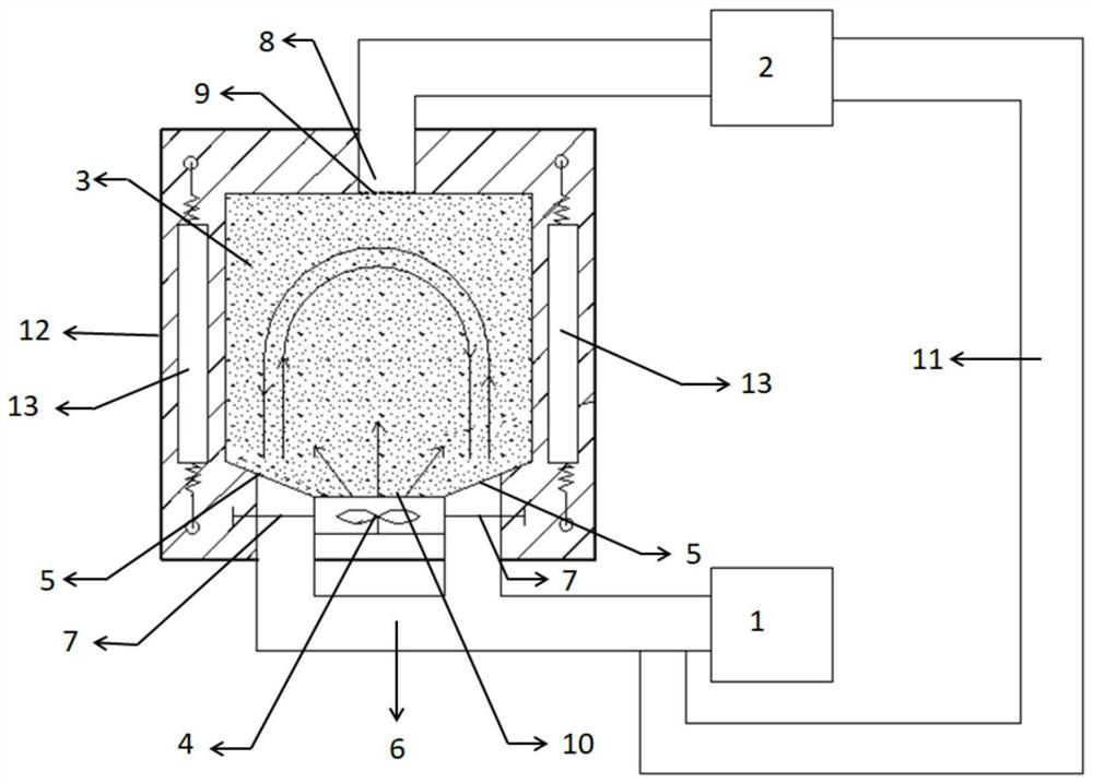 Sulfide preparation device and method and application of device