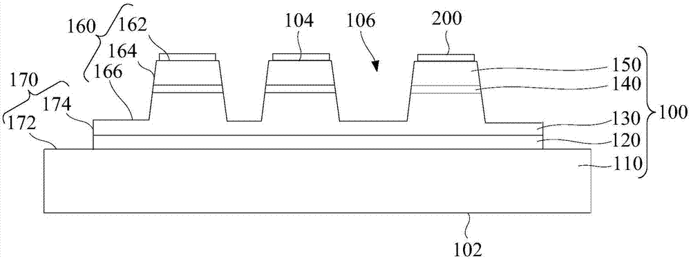 Flip-flop structure of lighting device and making method thereof