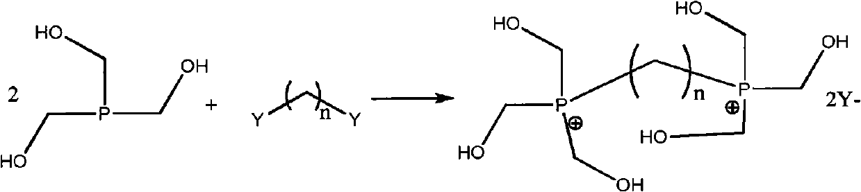 Organophosphorus derivatives and use thereof as uncoupling agents