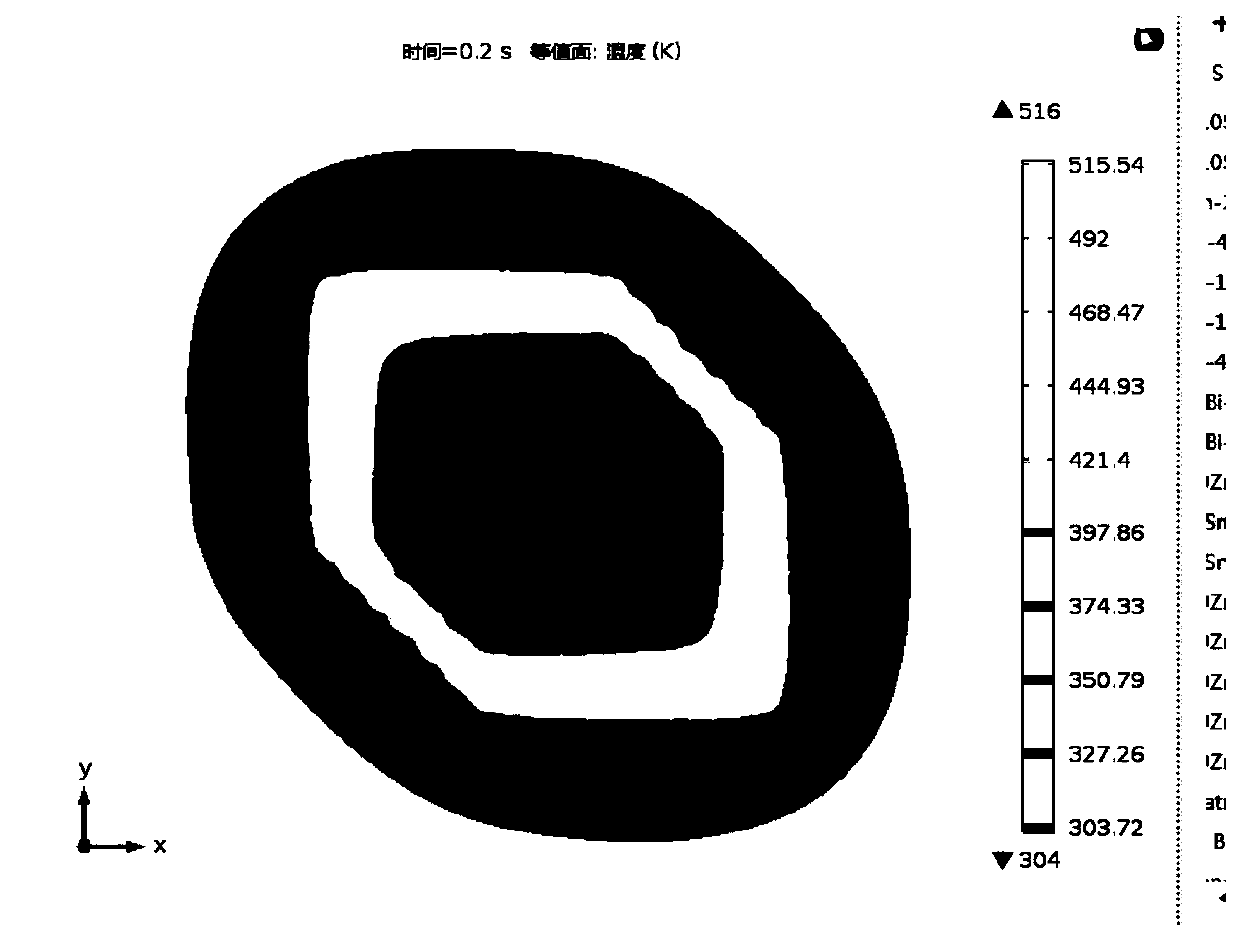 Novel laser area array selective melting additive manufacturing process simulation method