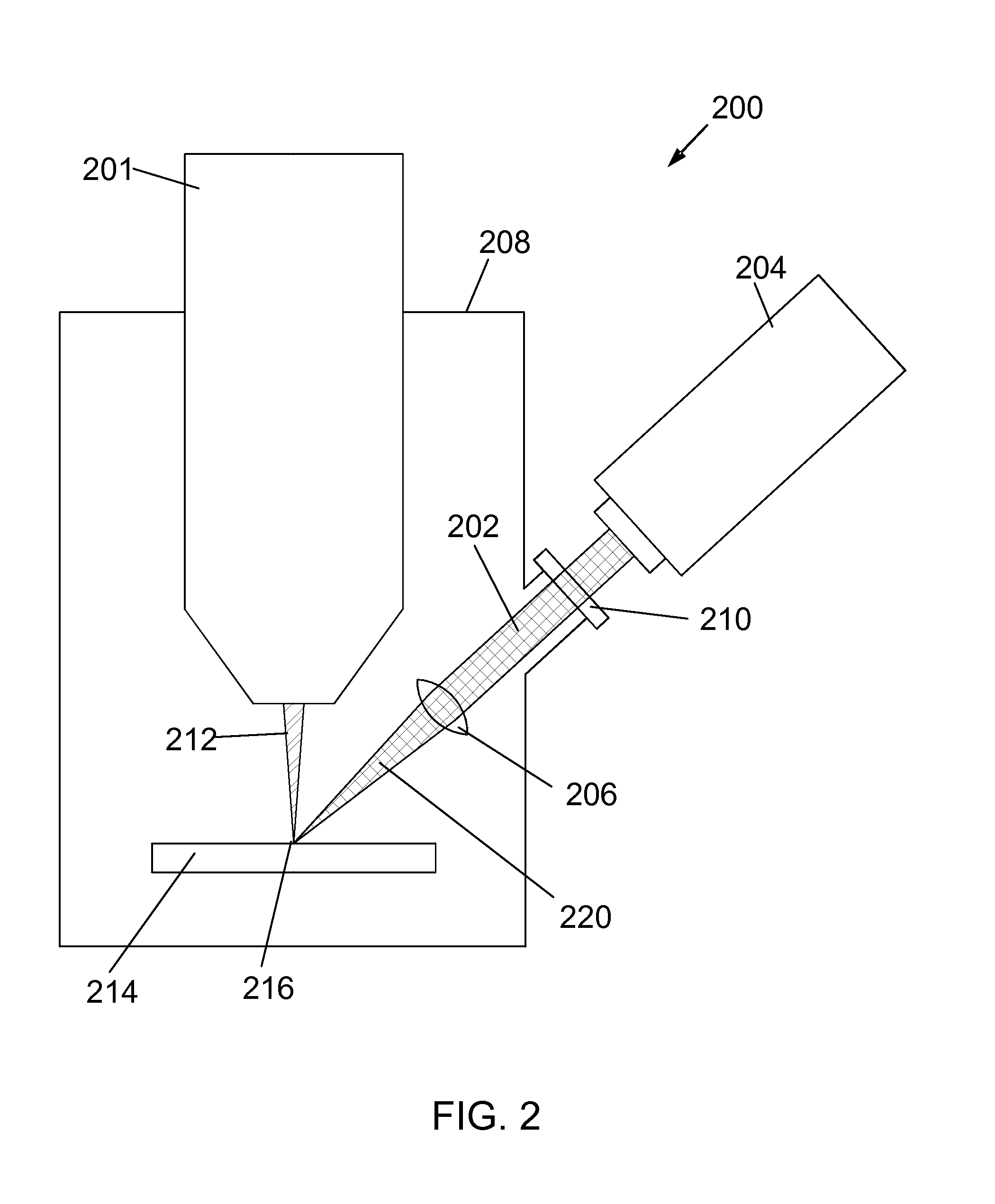 System for Protecting Light Optical Components during Laser Ablation