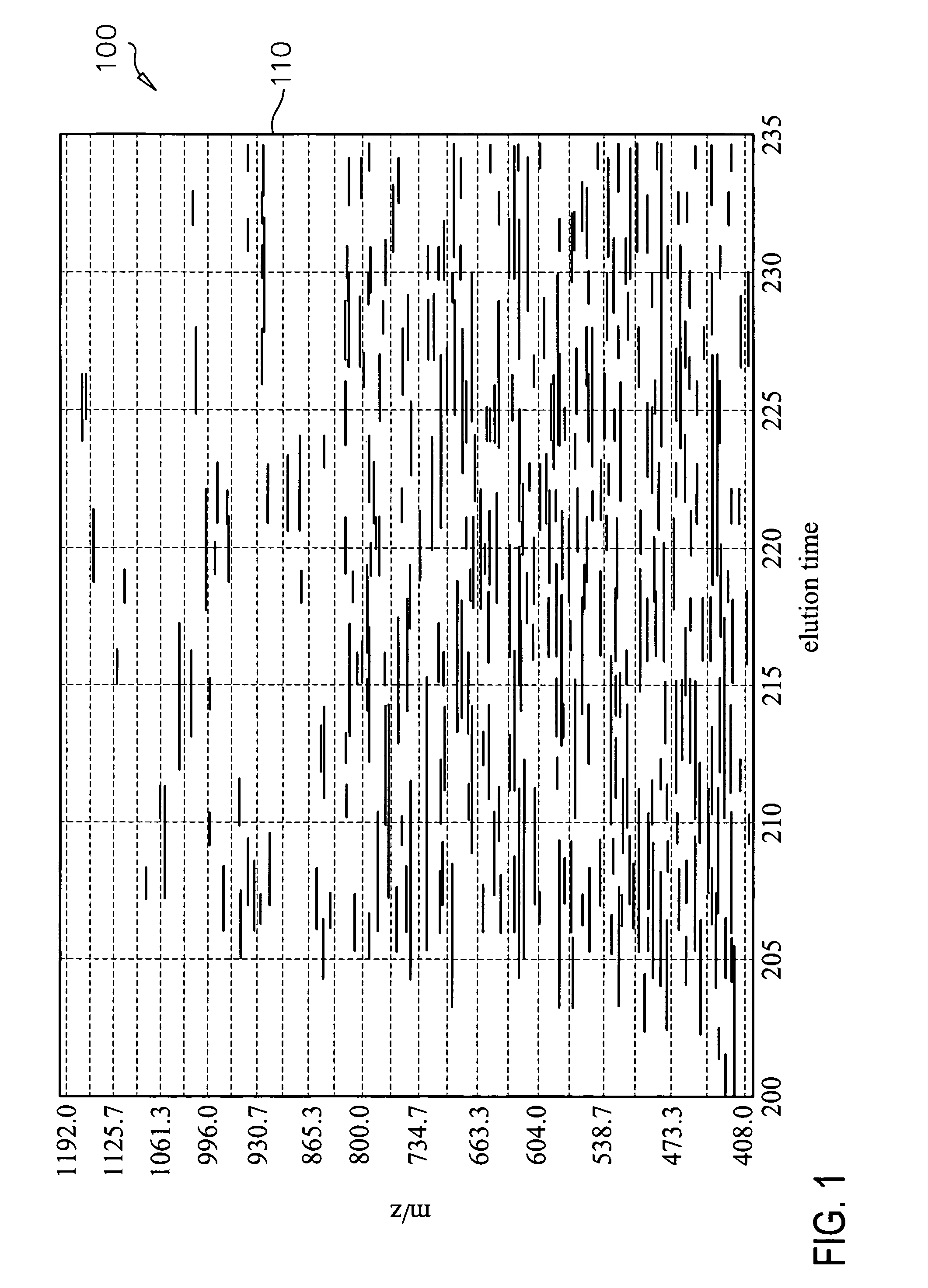 Methods and system for visualizing data sets