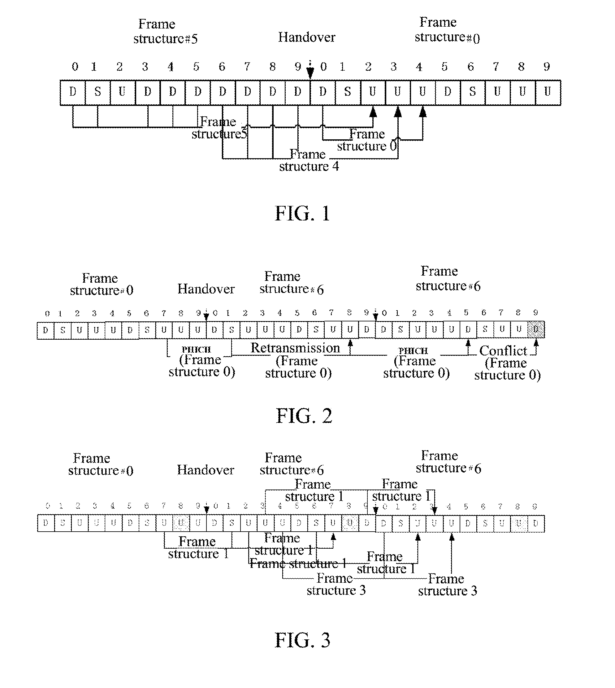 Time division duplex adaptive frame structure retransmission method, network and terminal side device