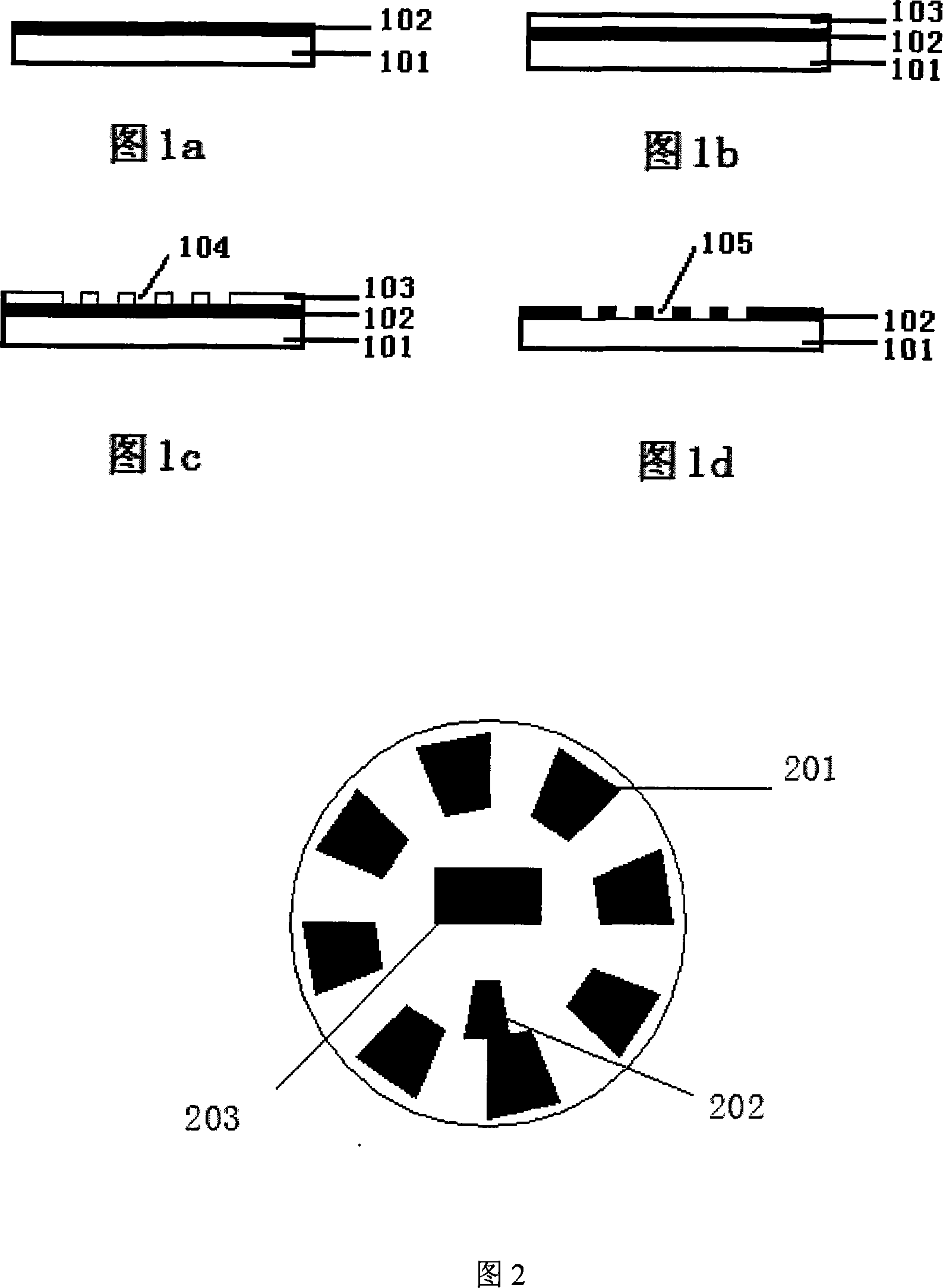 Production method for novel gyroscope signal reading graph