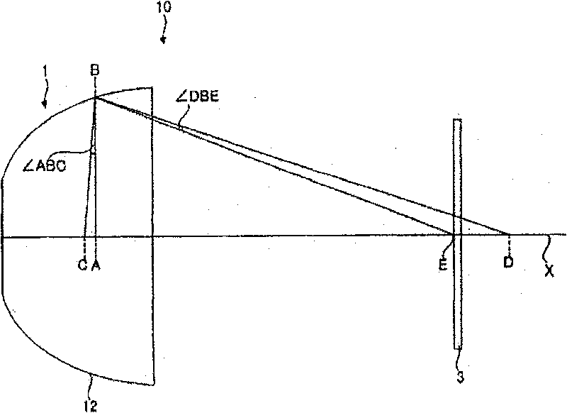 Optical system for projecting device