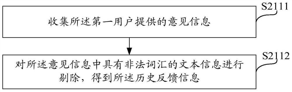 Information display method, system and device and storage medium