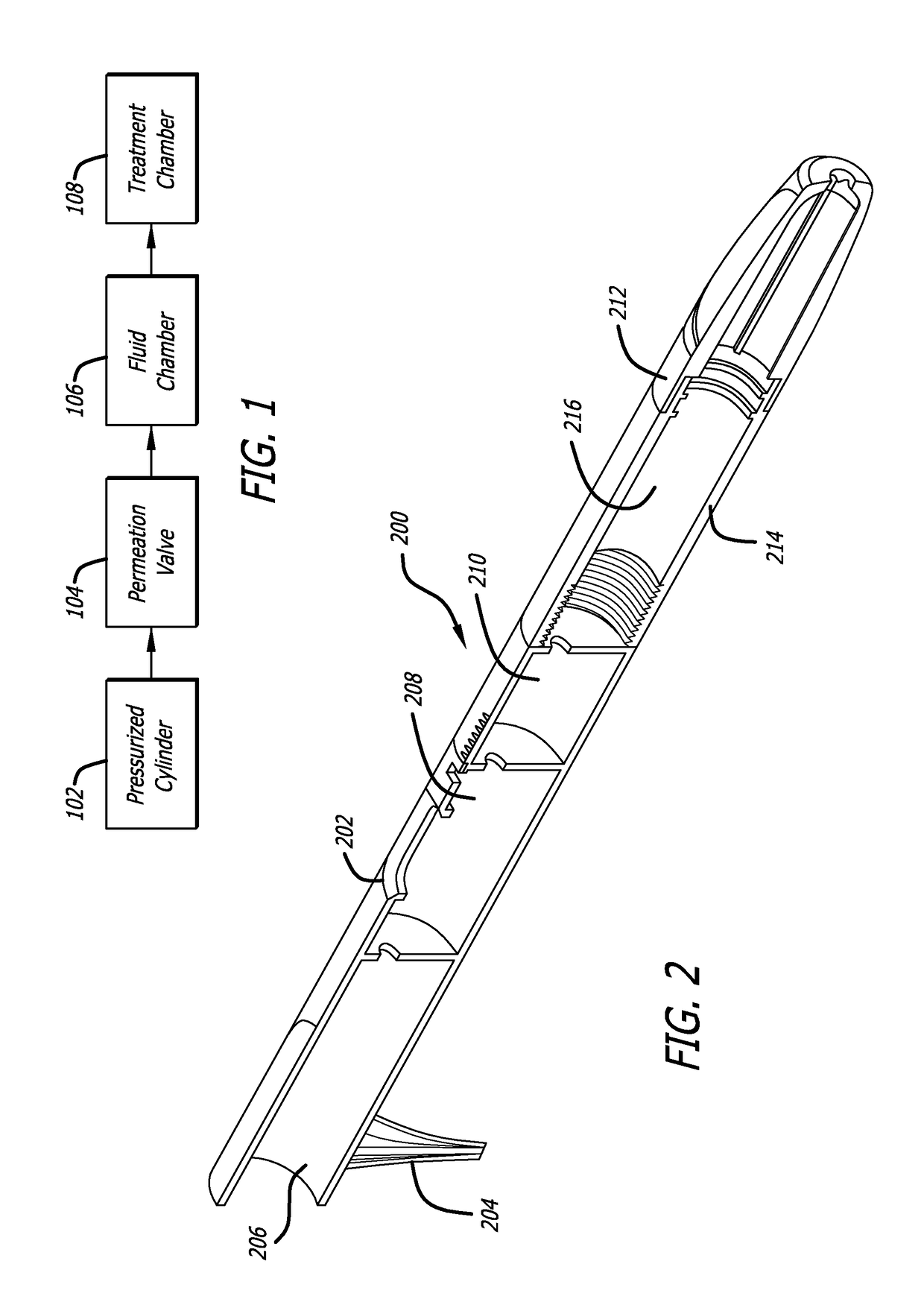 Method of producing substances with supersaturated gas, transdermal delivery device thereof, and uses thereof