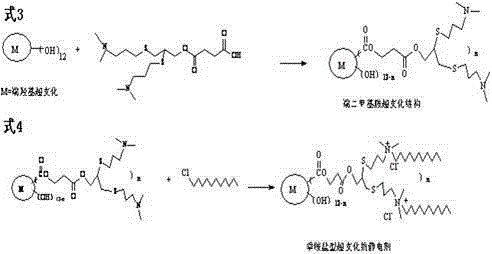 A kind of quaternary ammonium salt hyperbranched antistatic agent and preparation method thereof