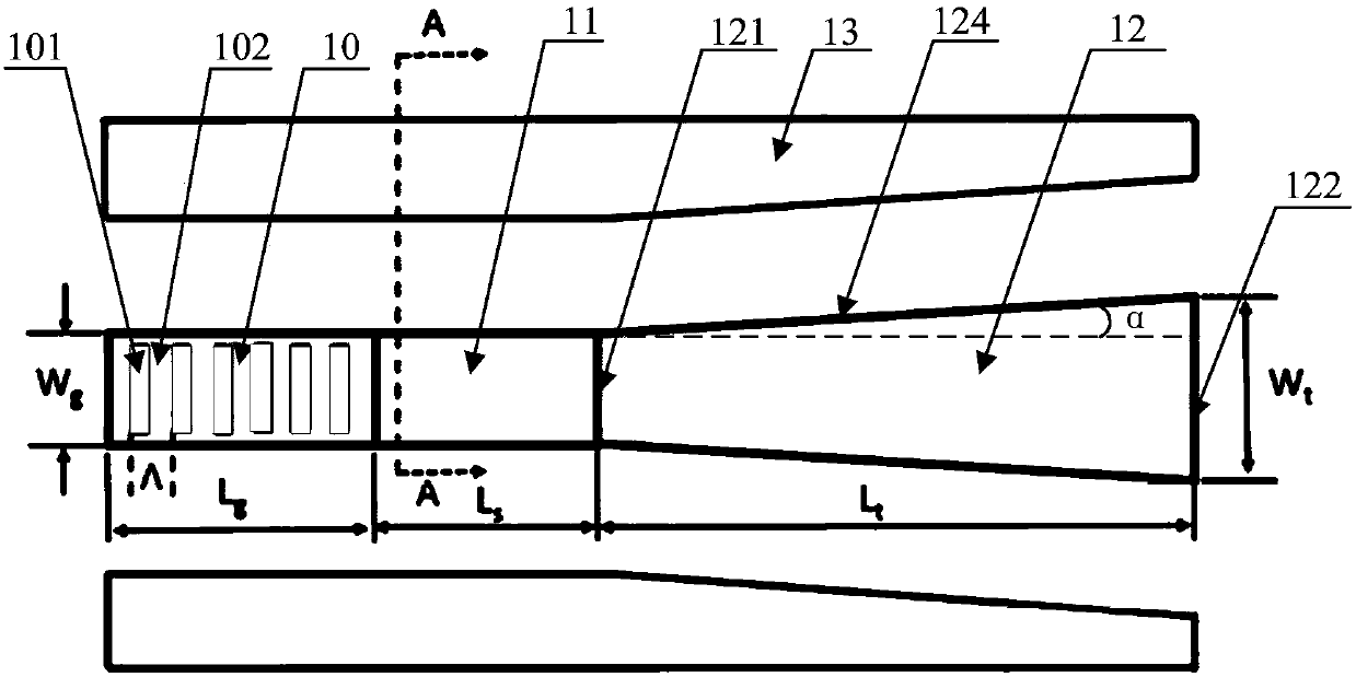 Grating-integrated wedge-shaped edge-emitting terahertz quantum cascade lasers