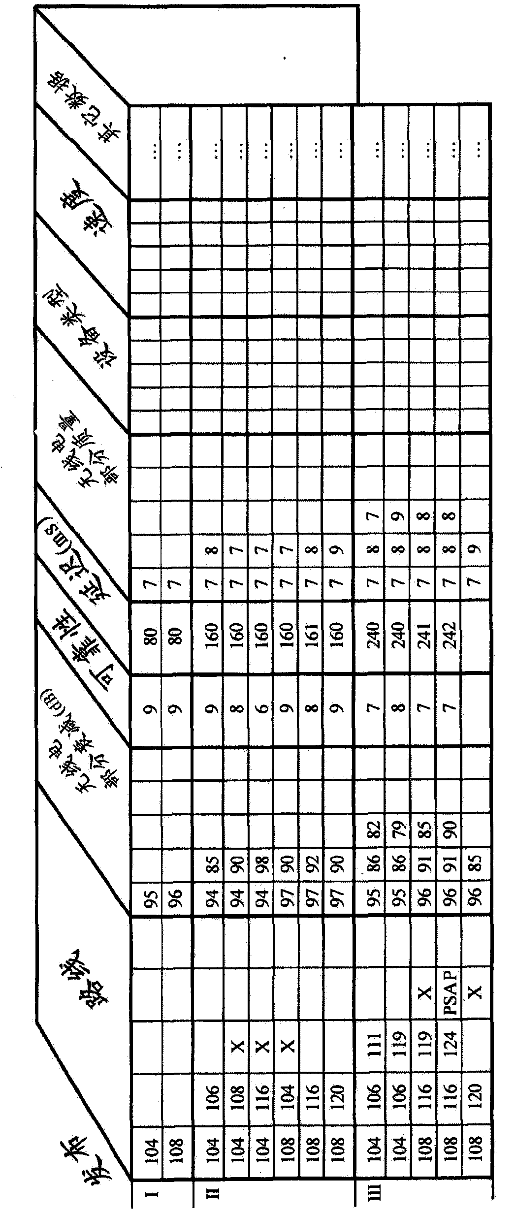 Process and apparatus for cooperating transmission of an alarm