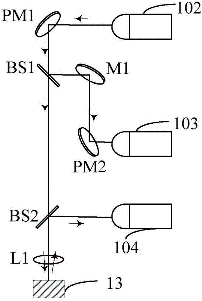 Moisture content detecting, controlling and monitoring system