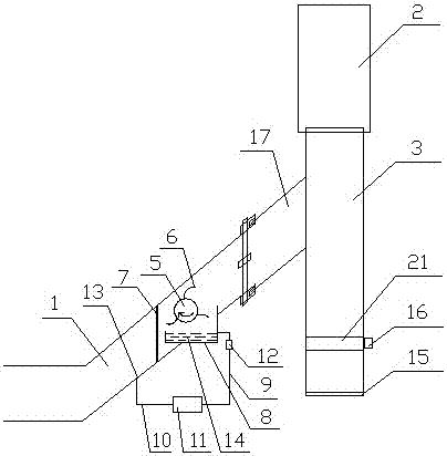 Comprehensive treatment device of cement rotary kiln flue gas