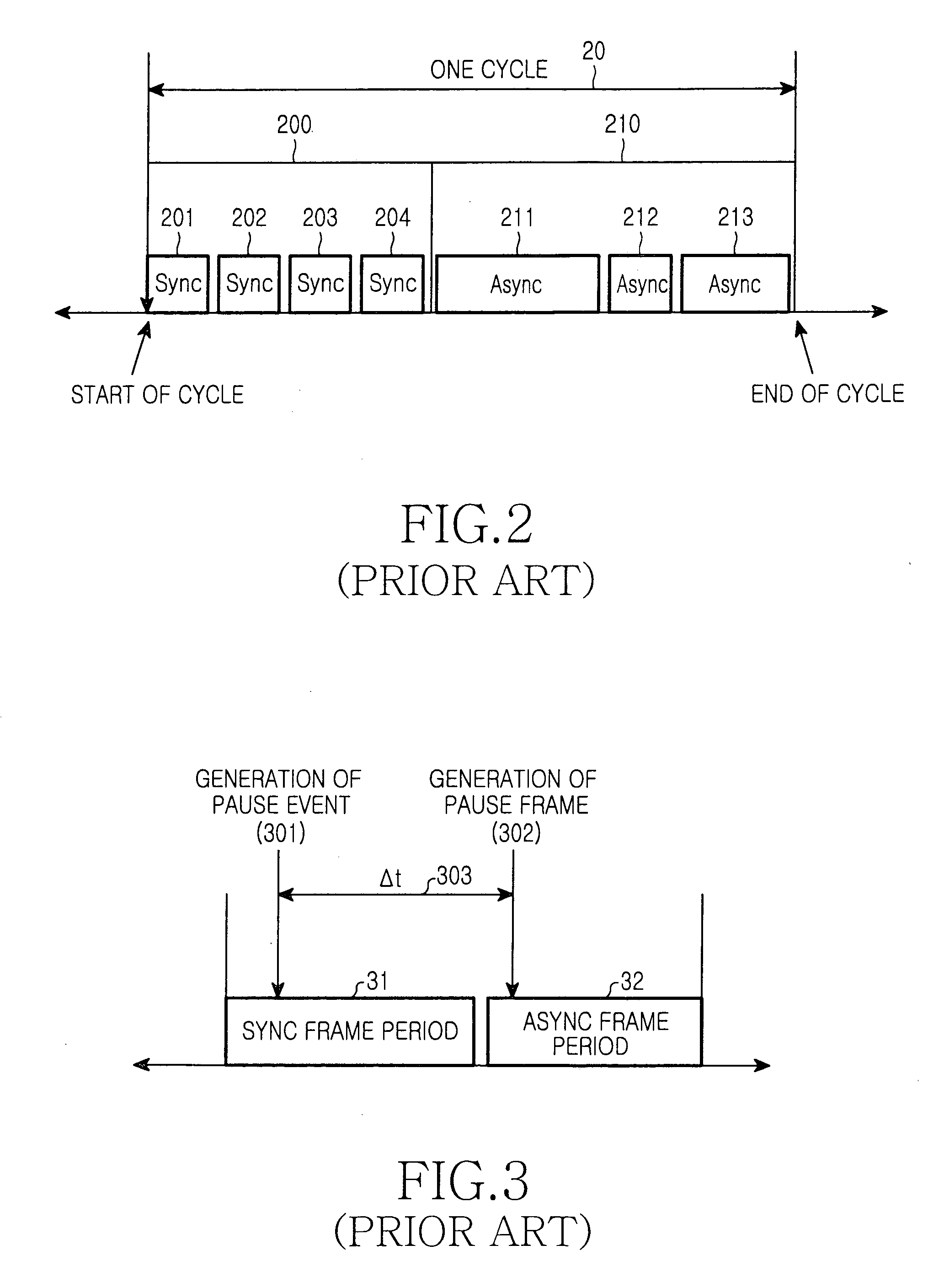 Method of transmitting time-critical information in a synchronous ethernet system
