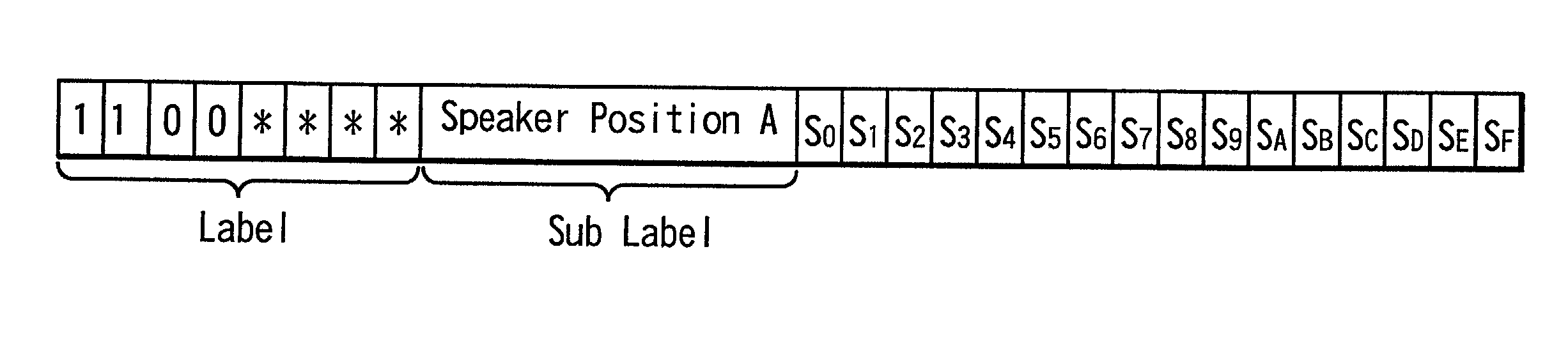 Transmitting method and apparatus