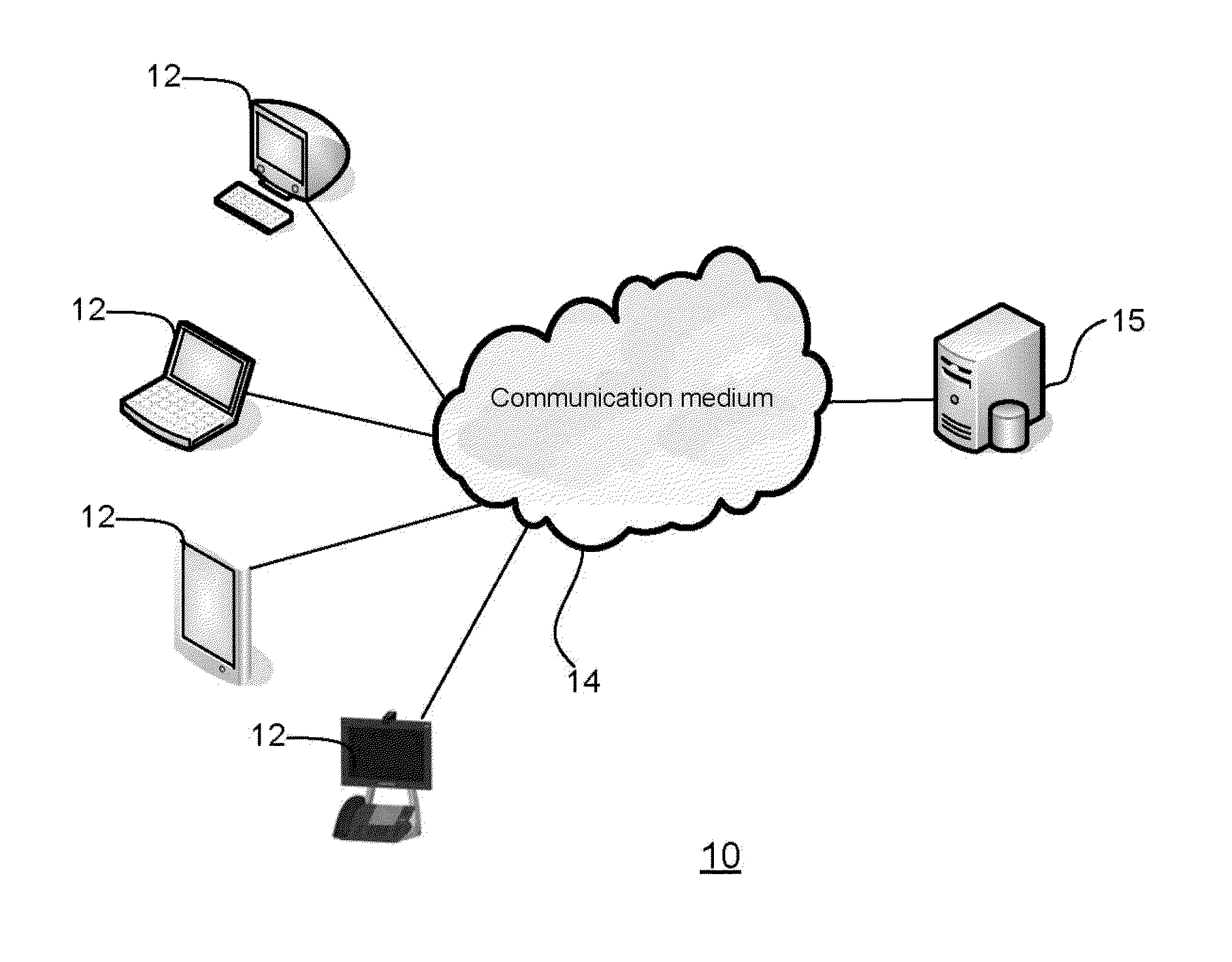 Collaboration system and method