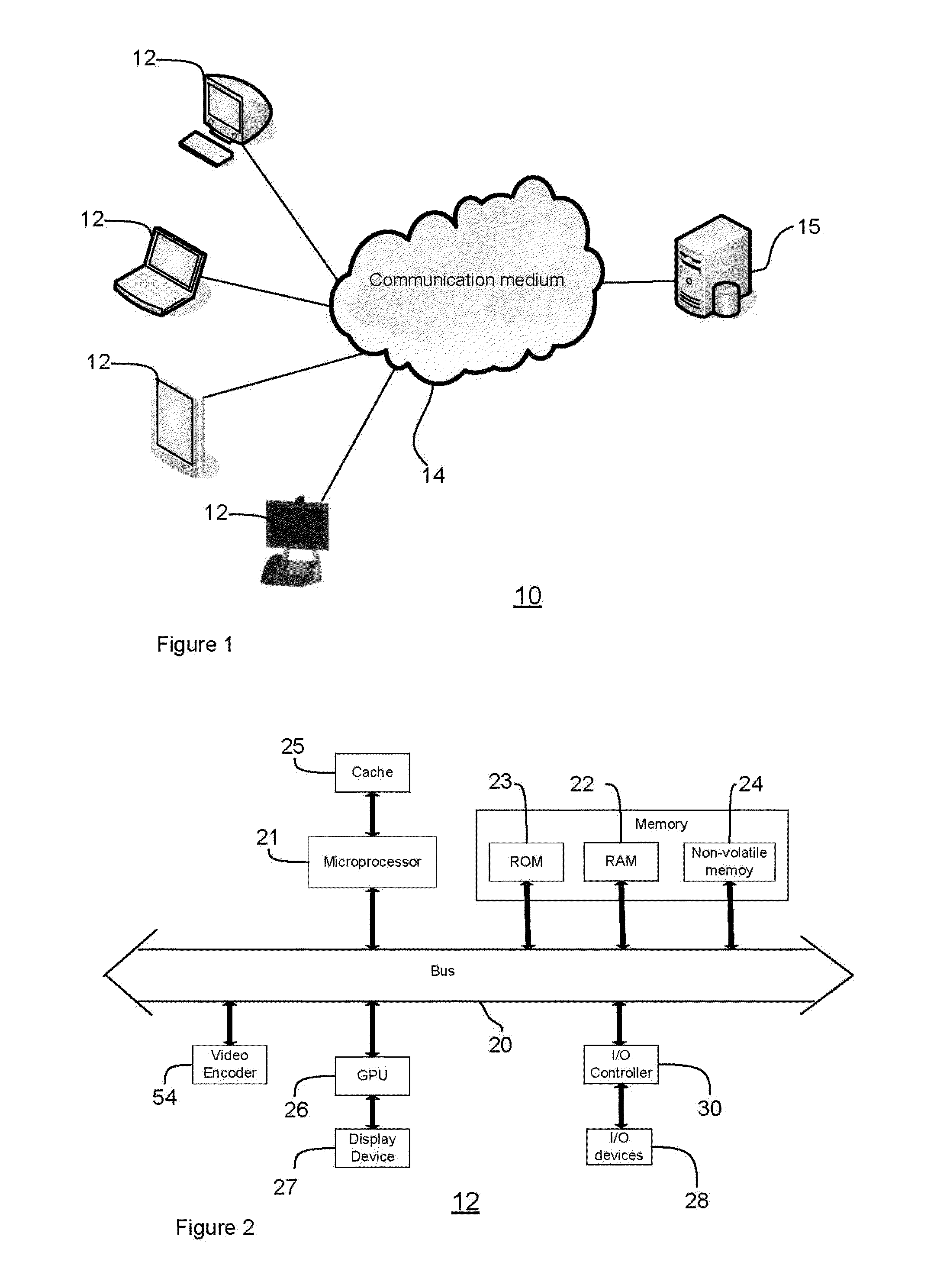 Collaboration system and method