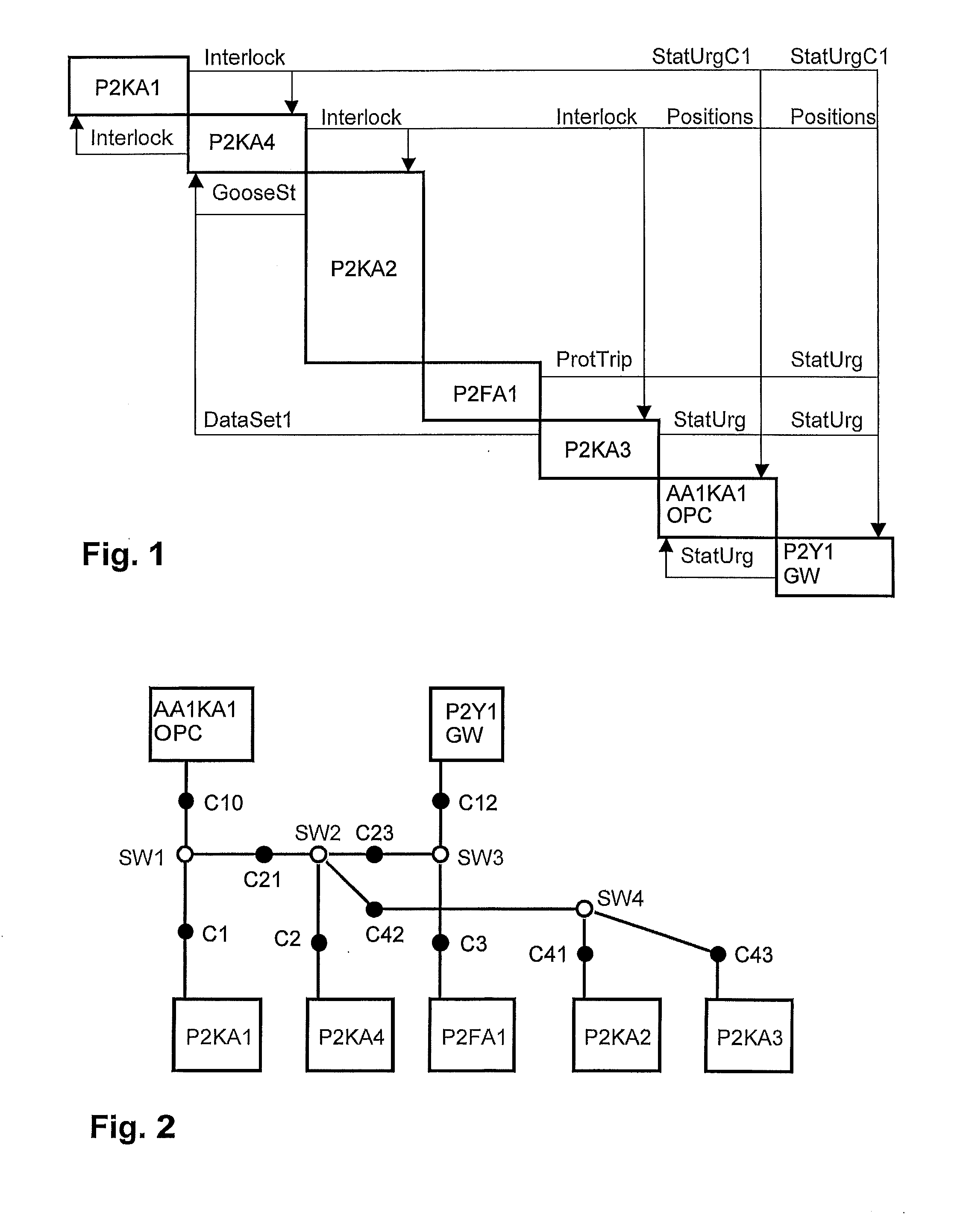 Configuration of a process control system