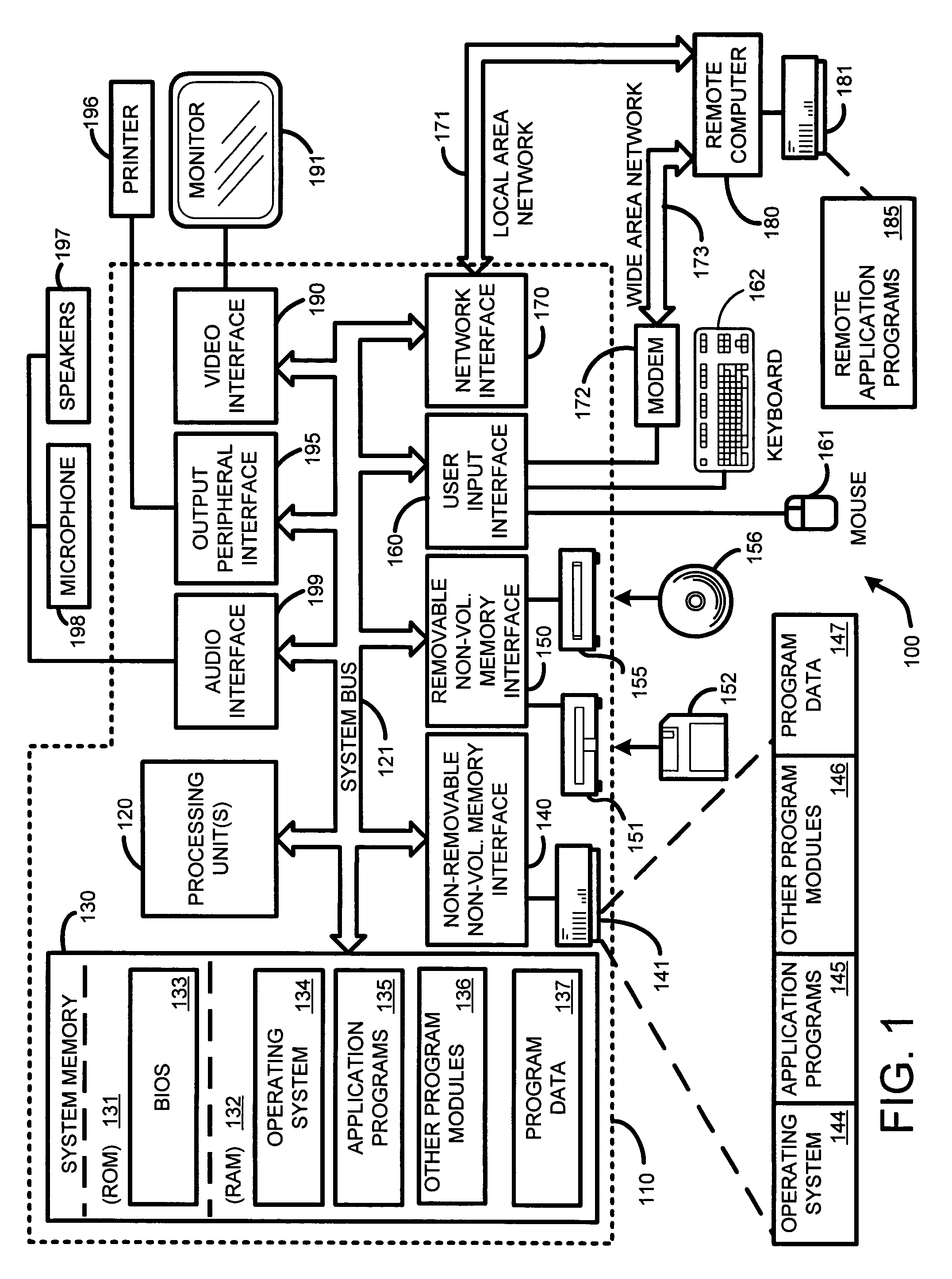 System and method for real-time jitter control and packet-loss concealment in an audio signal