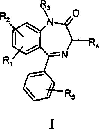 Benzodiazapine compounds containing imidazole propanamido and its preparing process and application