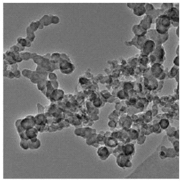 Nanometer microcrystalline cellulose preparation method