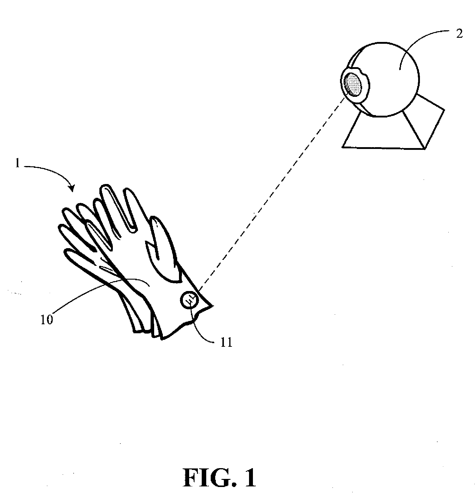 Personal Protective Equipment and Managing System Thereof