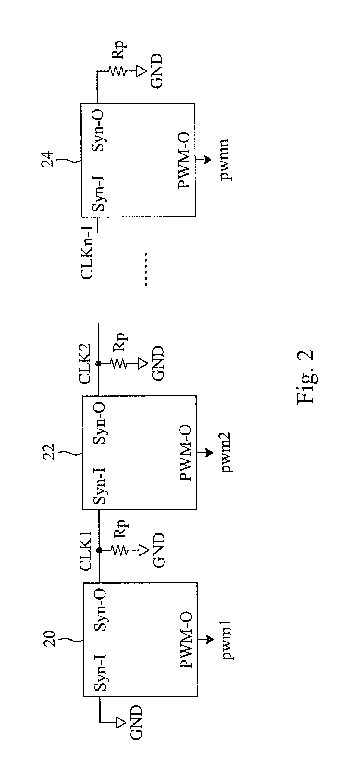 Phase interleaving control method for a multi-channel regulator system