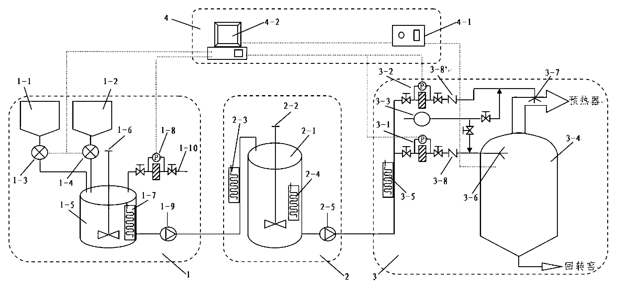 Method and apparatus for cement rotary kiln flue gas denitration and desulfurization