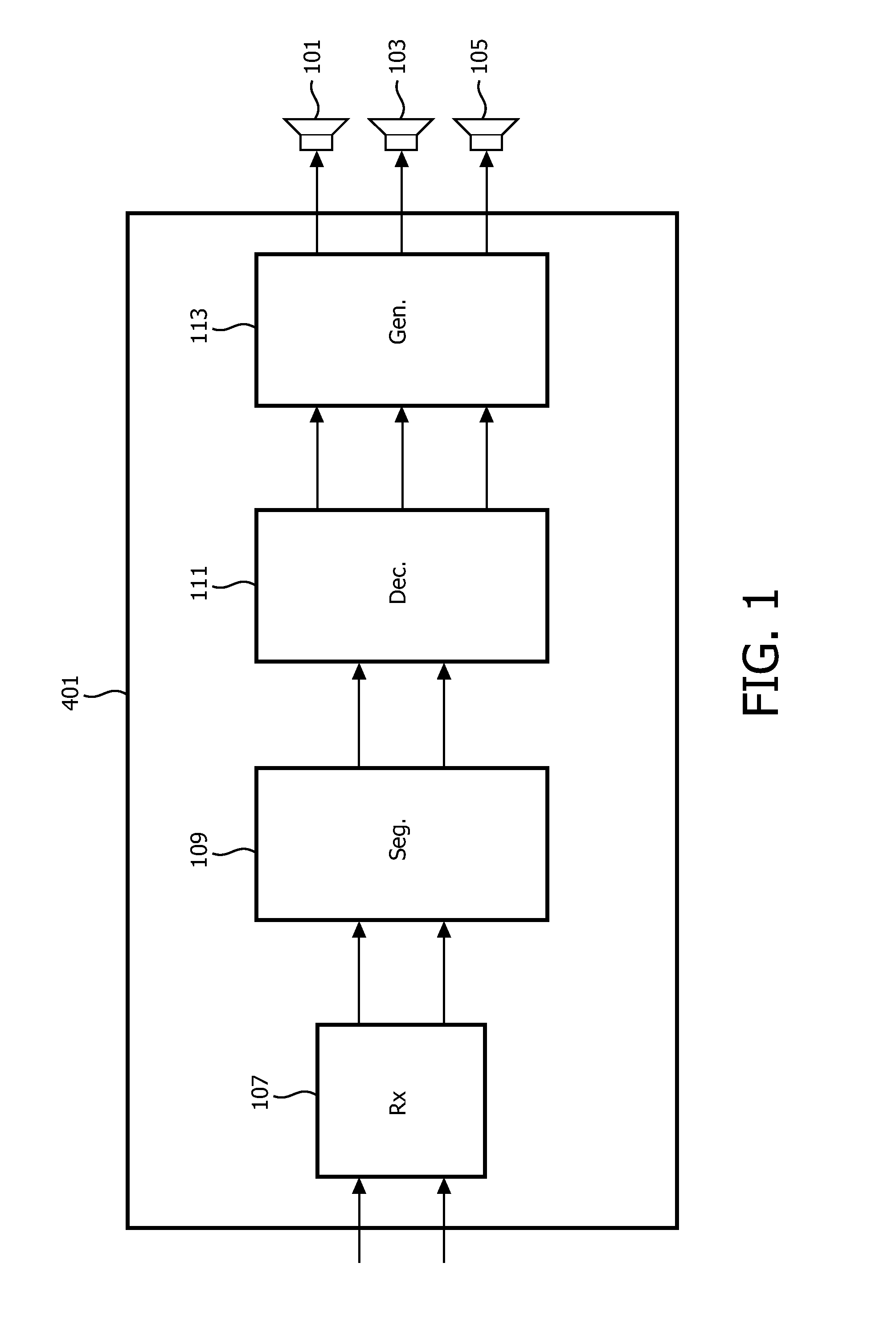 System and method for sound processing