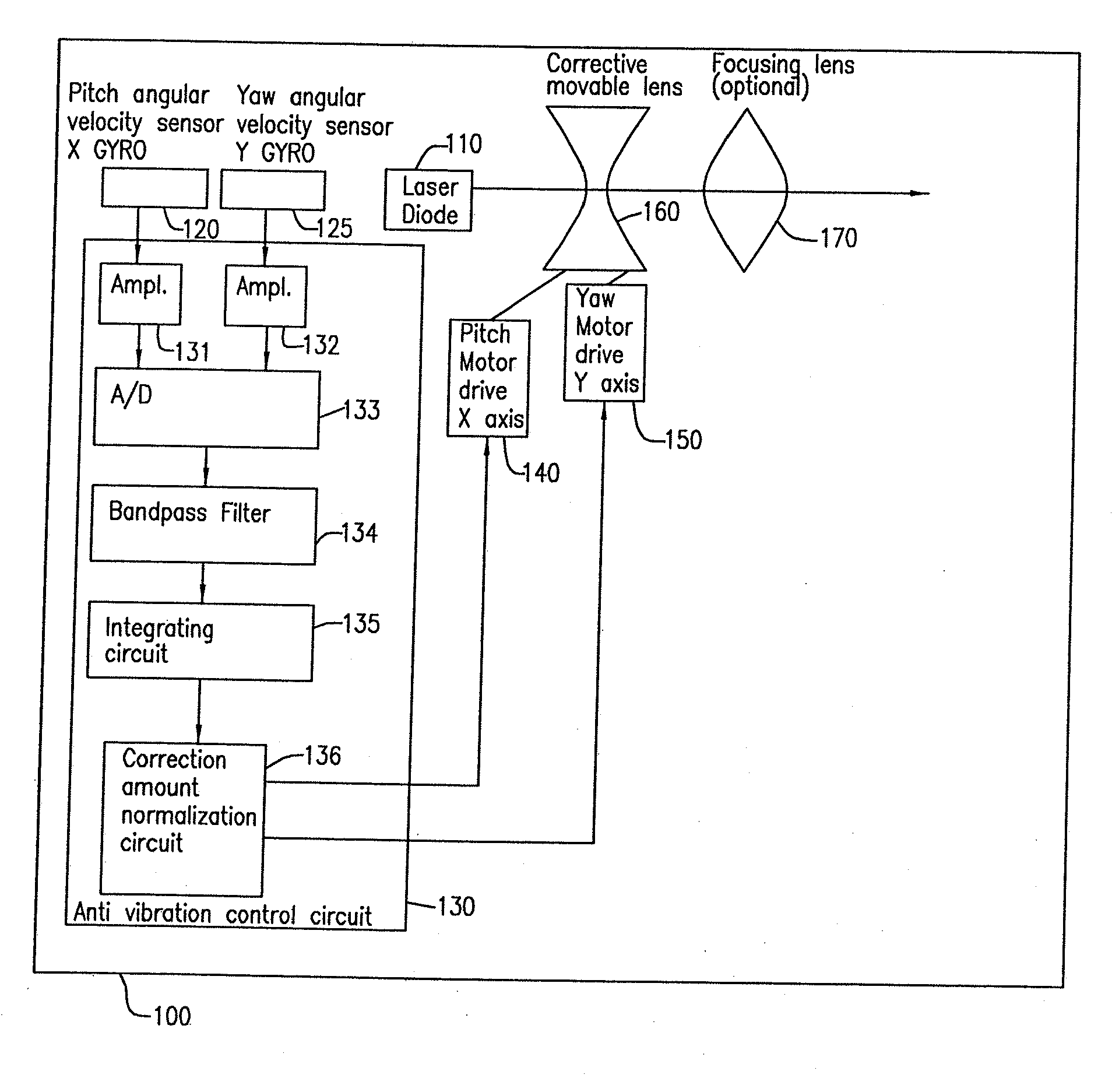 Motion-compensated light-emitting apparatus