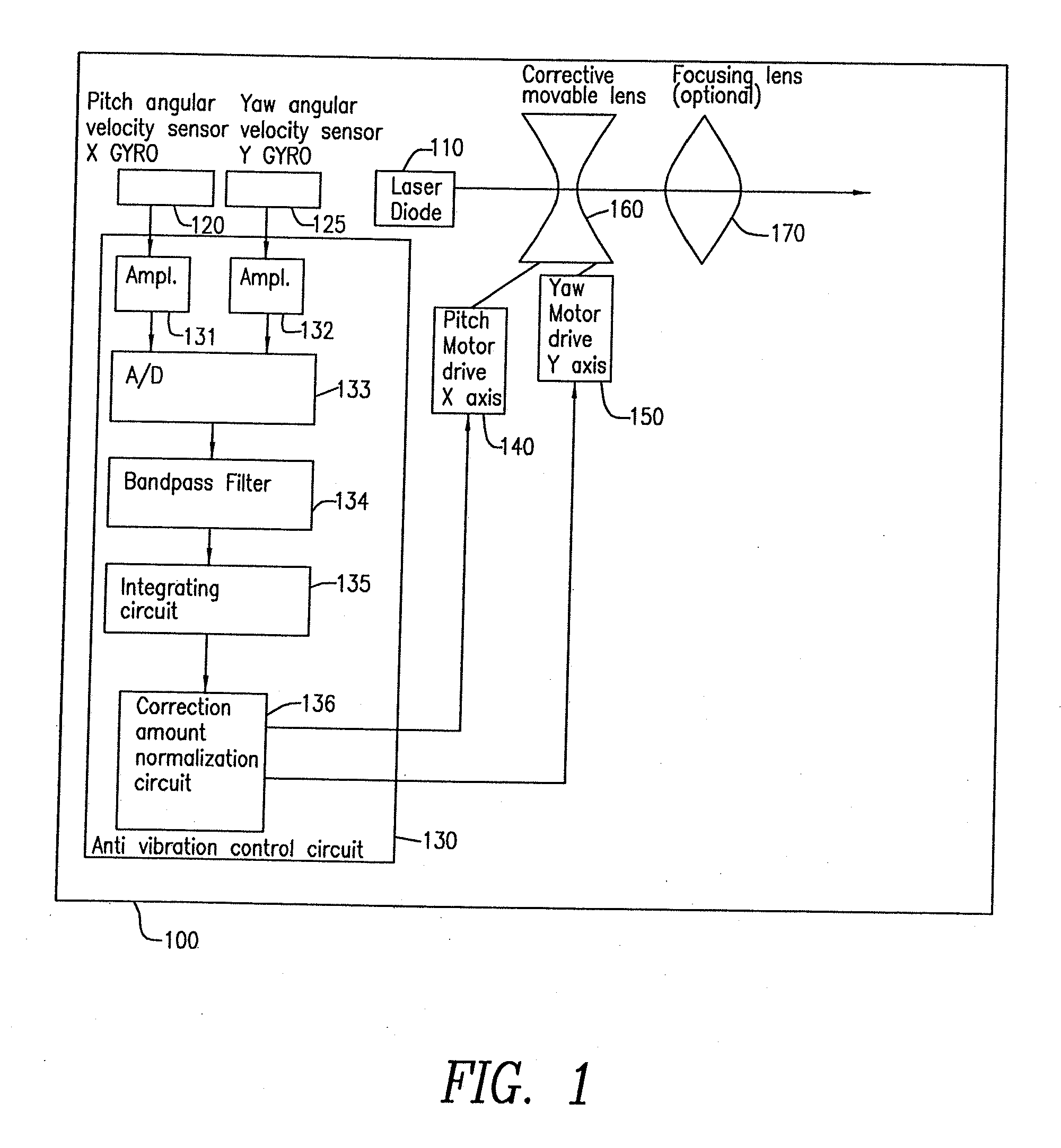 Motion-compensated light-emitting apparatus