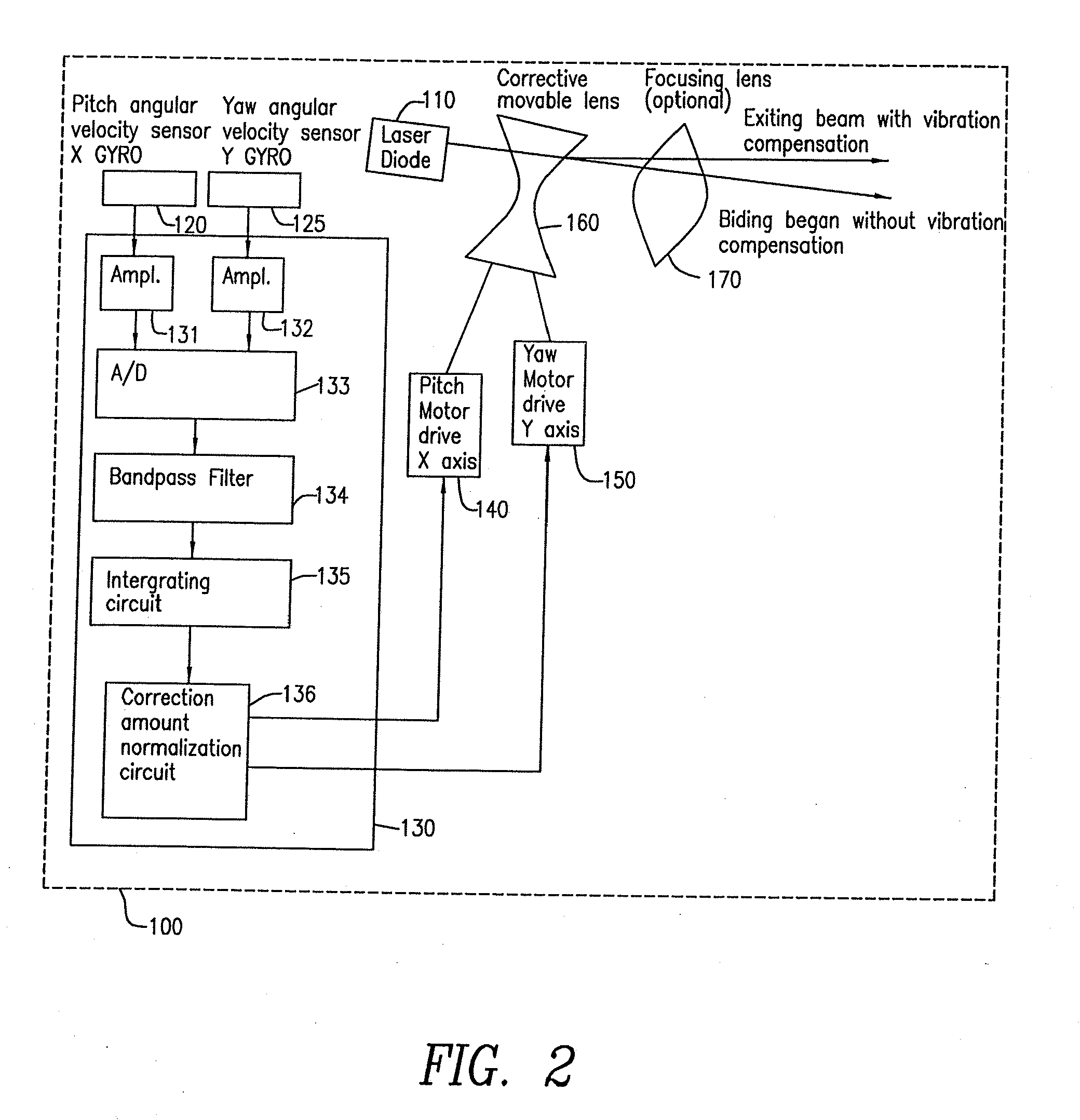 Motion-compensated light-emitting apparatus