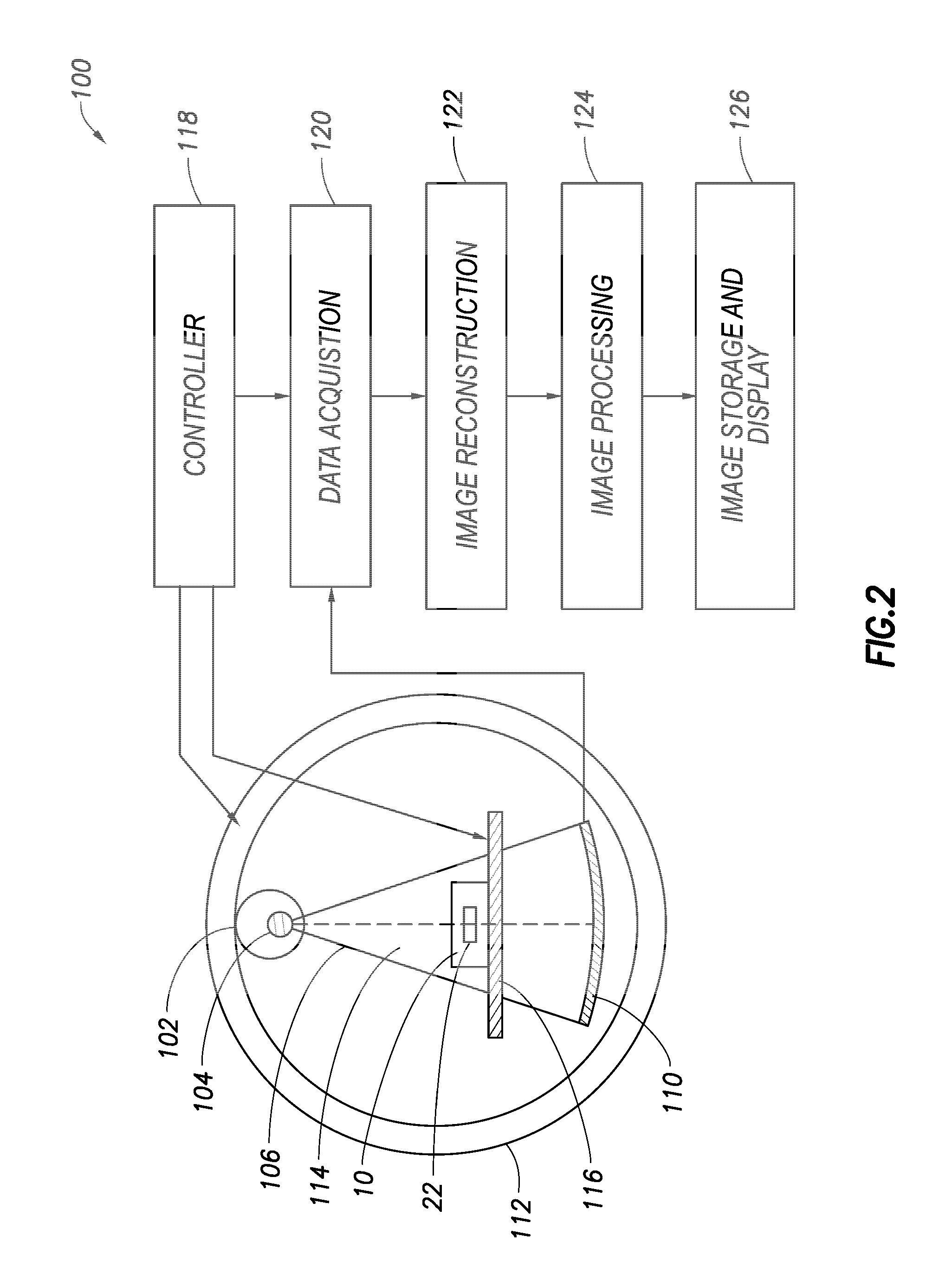 Determining Perforation Tunnel Impairment Productivity Using Computed Tomography