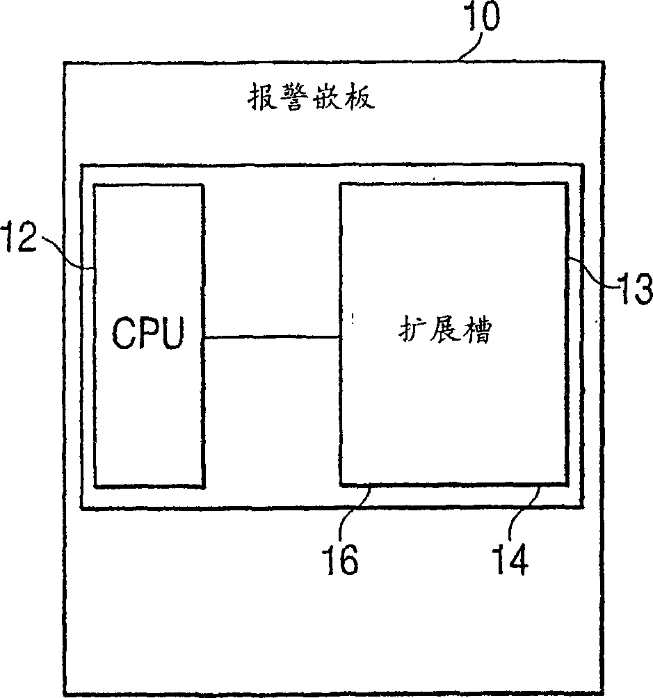 Modem communicator