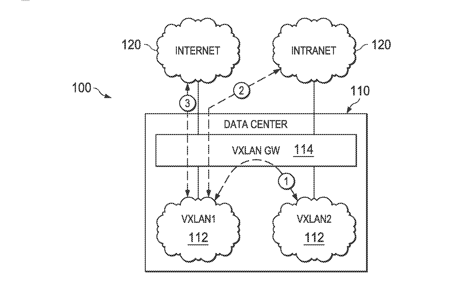 Supporting IP Address Overlapping Among Different Virtual Networks